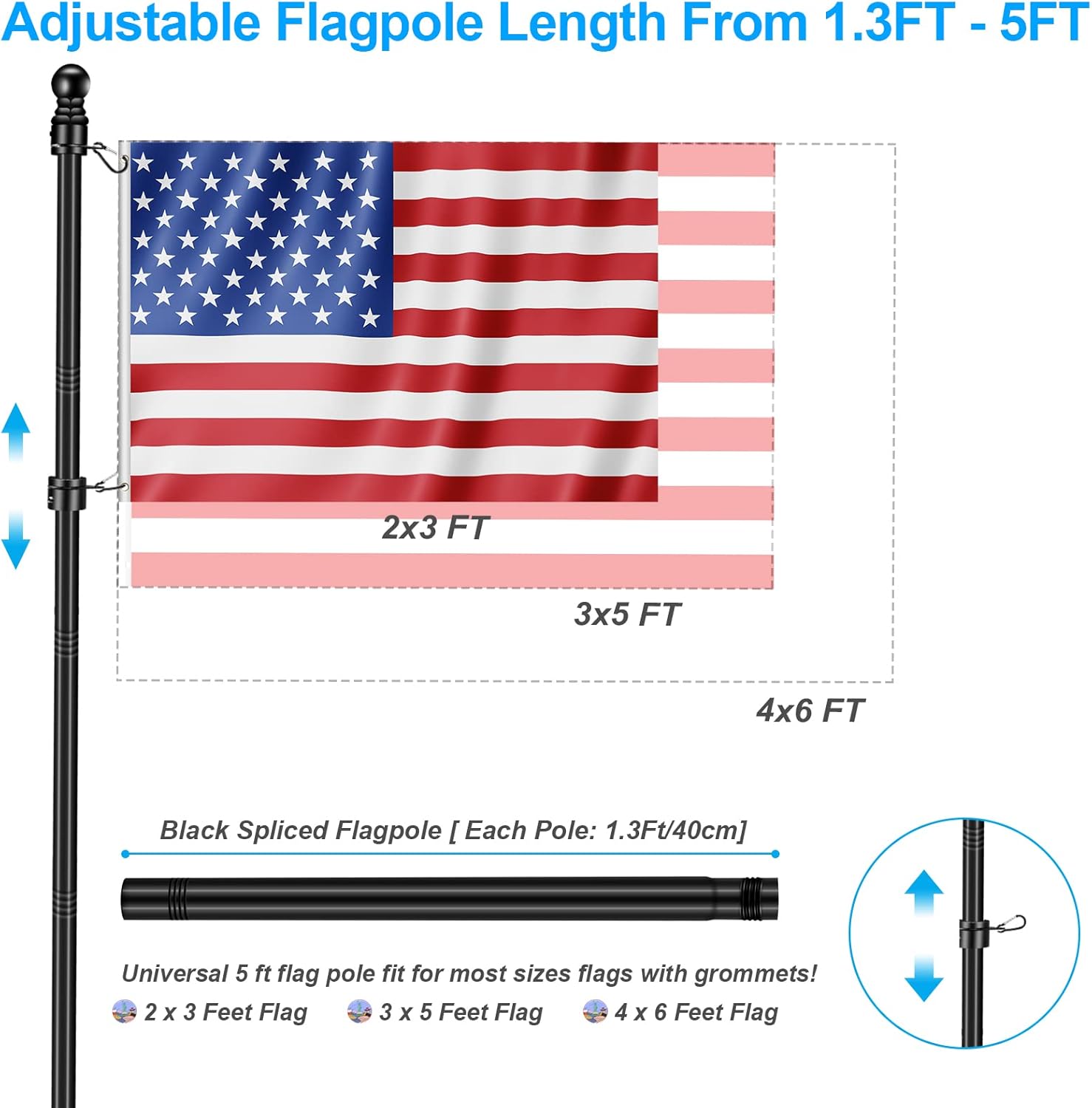 Upgraded Flag Pole Kit w/ 2-Position Bracket Holder & w/Spinning Rings - 5FT to 6Ft 1" Metal Flagpole Kit for 3x5 & 4x6 American Flag - House Yard Wall Mount Flag Pole (5 FT, Black) : Patio, Lawn & Garden