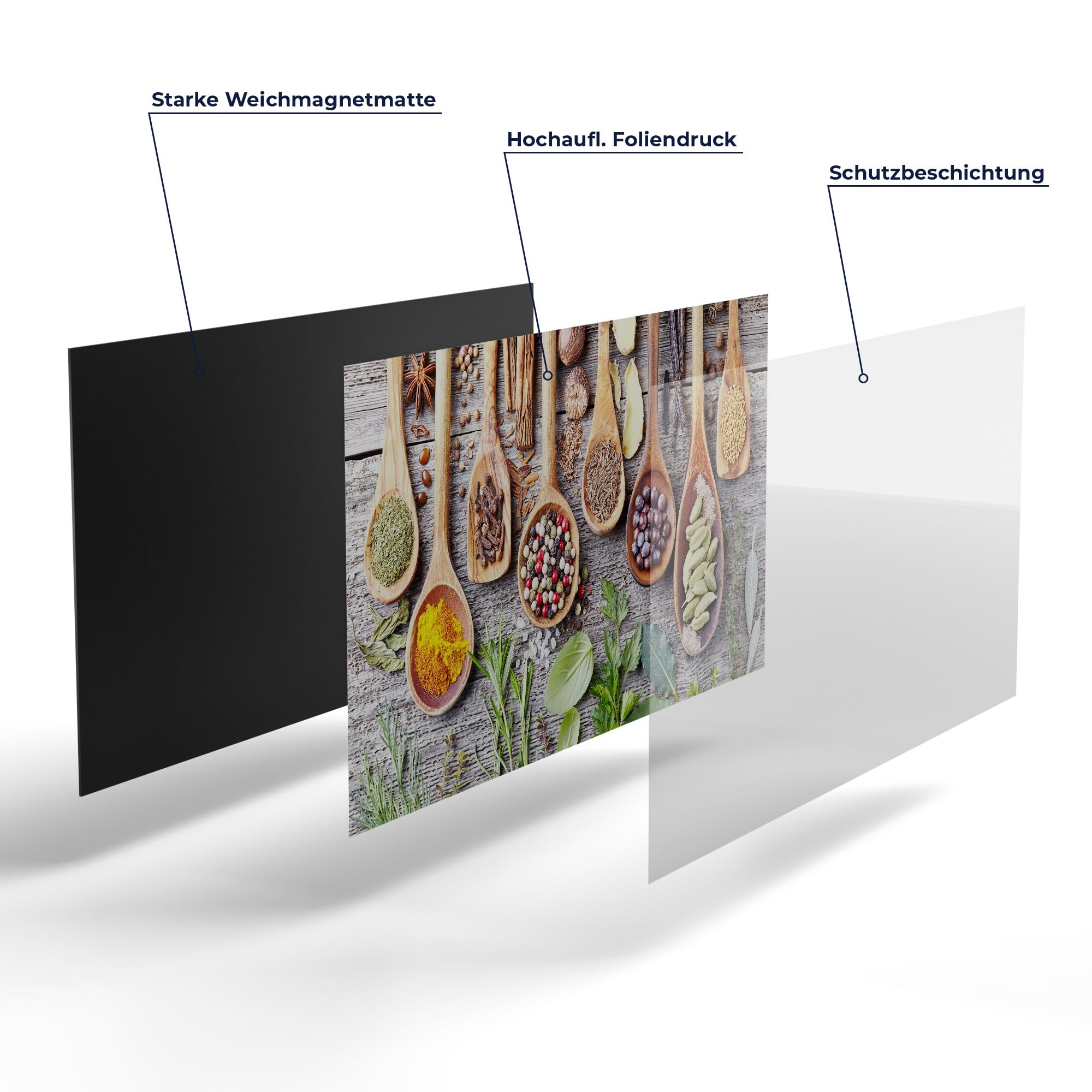 DEQORI Folia magnetyczna do ogrzewania 120 x 60 cm | motyw zdobiona łyżka kuchenna | dekoracyjna mata magnetyczna, ochrona grzejników | magnetyczna folia dekoracyjna, samoprzylepna, magnetyczna i do