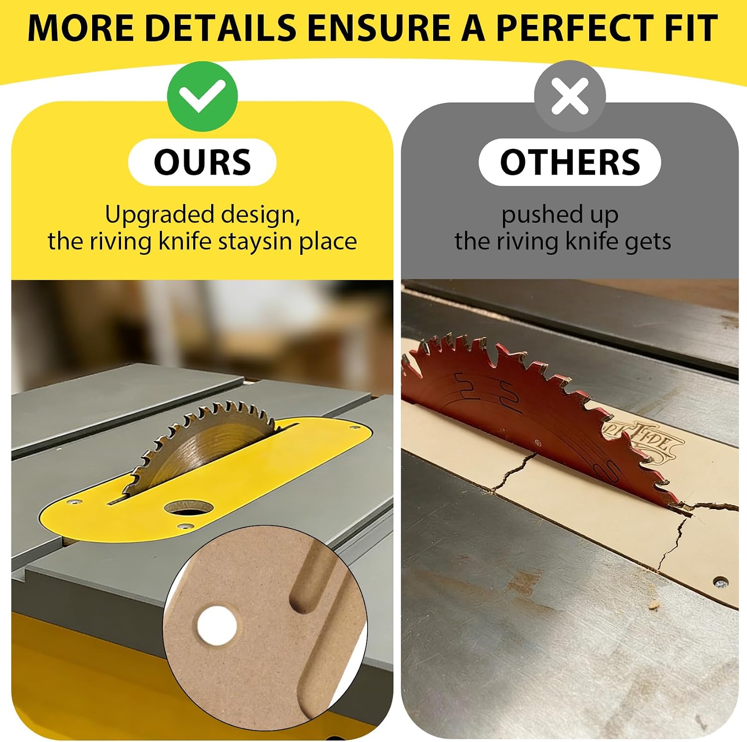 Zero Clearance Table Saw Inserts For DeWalt 749, 7491RS, 7490(Type 1), 744, 745, 746, 7480 with Riving Knife Slot Precise Cuts with No Tear-Out Include Off-set Screws Easy Height Adjustment, 3Pcs