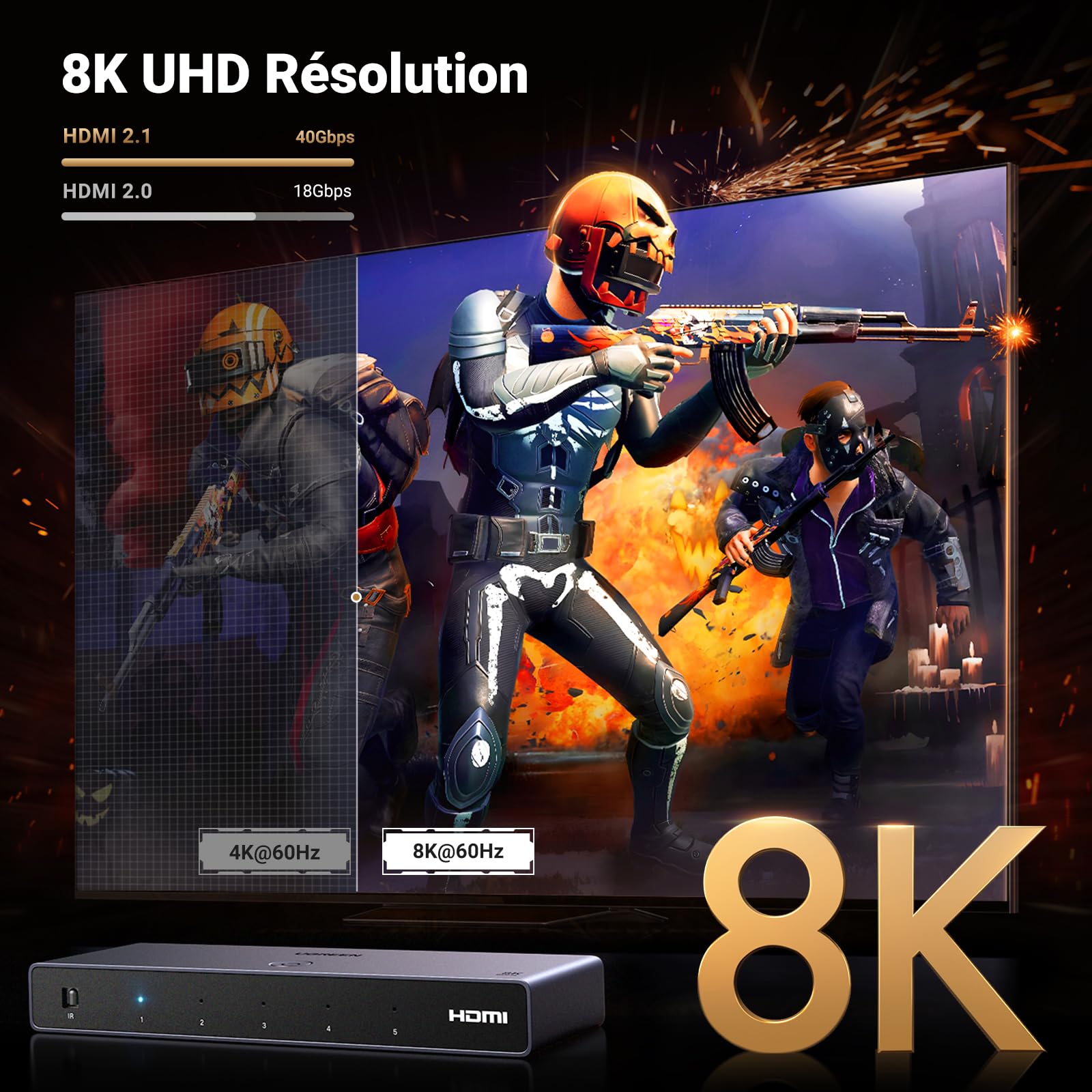 UGREEN Switch HDMI 8K 60Hz 5 Entrées 1 Sortie Commutateur HDMI 3D HDR10 VRR avec Télécommande Compatible avec PS5 PS4 Xbox One 360 TV Stick Box Chromecast Lecteur Blu Ray DVD HDTV Écran Projecteur