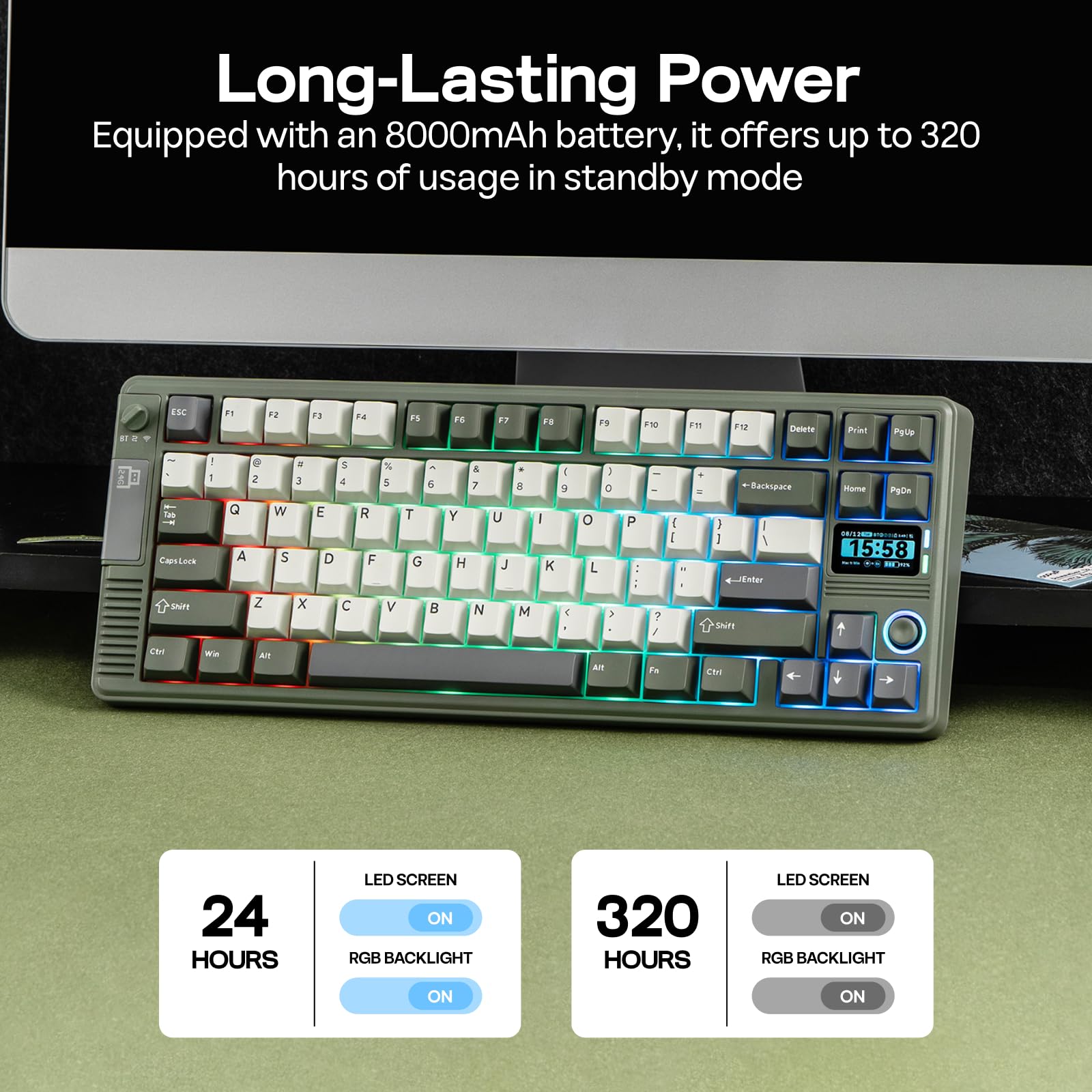EPOMAKER RT85 Wireless Mechanical Keyboard with Joystick & DIY Screen, 8000mAh, BT/USB/2.4Ghz, Gasket, 5-Layer Paddings, Hot-Swap, PBT Keycap, 75% Gaming Keyboard (Retro White, Creamy Jade): Army Green Creamy Jade