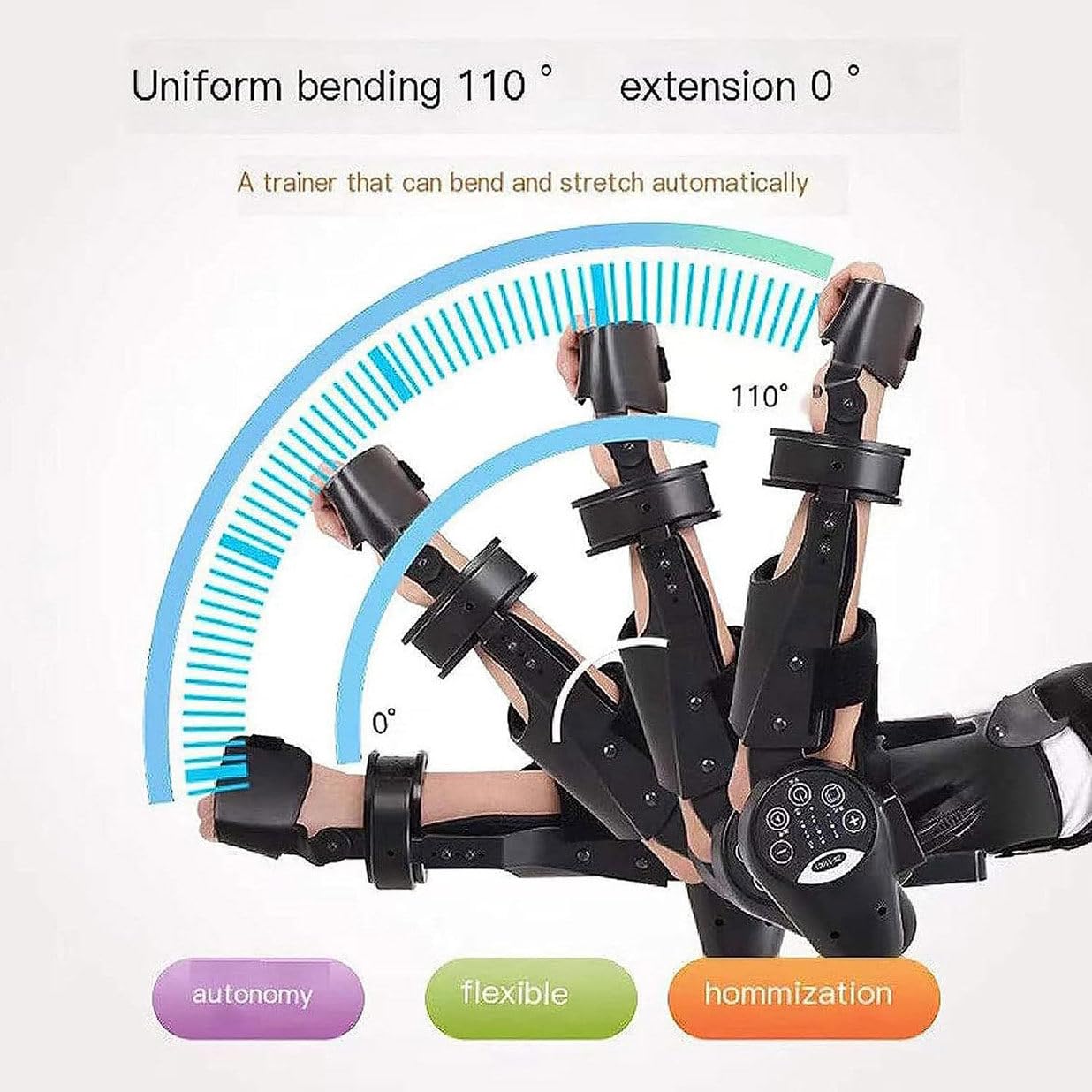 Trainer per Flessione E L'estensione del Gomito - Protezione Gomito per Riabilitazione del Braccio Emiplegia, Stecca Stabilizzatrice per Tutore del Gomito Post Operatorio per Pazienti Right