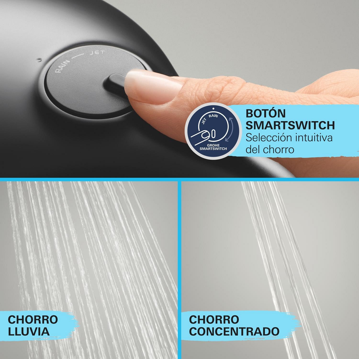 GROHE Vitalio Comfort 250 Flex - Sistema de ducha con desviador (Rociador cuadrado 25cm 2 chorros, Teleducha 11cm 2 chorros, barra 74 cm), Negro mate, 266982431
