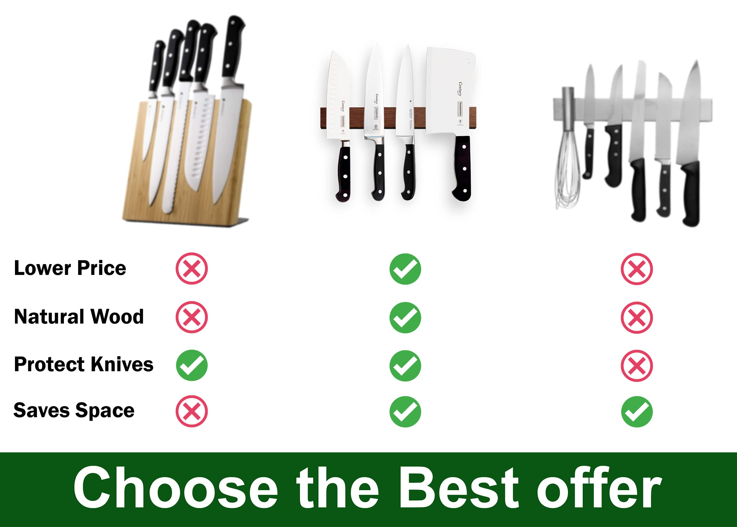 10 Inch Knife Strip Use as Knife Holder for Wall