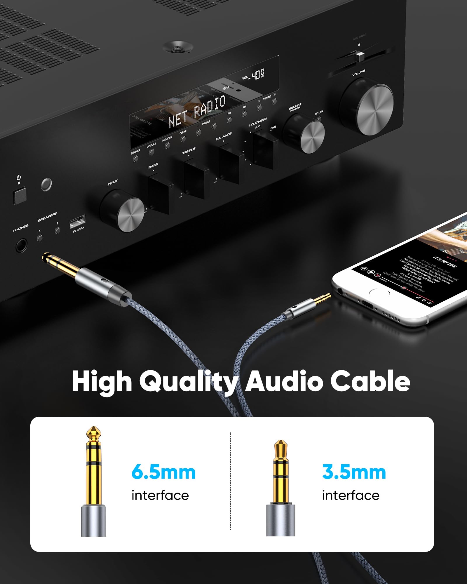 Highwings Cable de audio estéreo de 3,5 mm a 6,35 mm, cable estéreo de 1/4 a 1/8 TRS, cable de audio estéreo bidireccional para guitarra, dispositivos de cine en casa, altavoces y amplificadores, 6