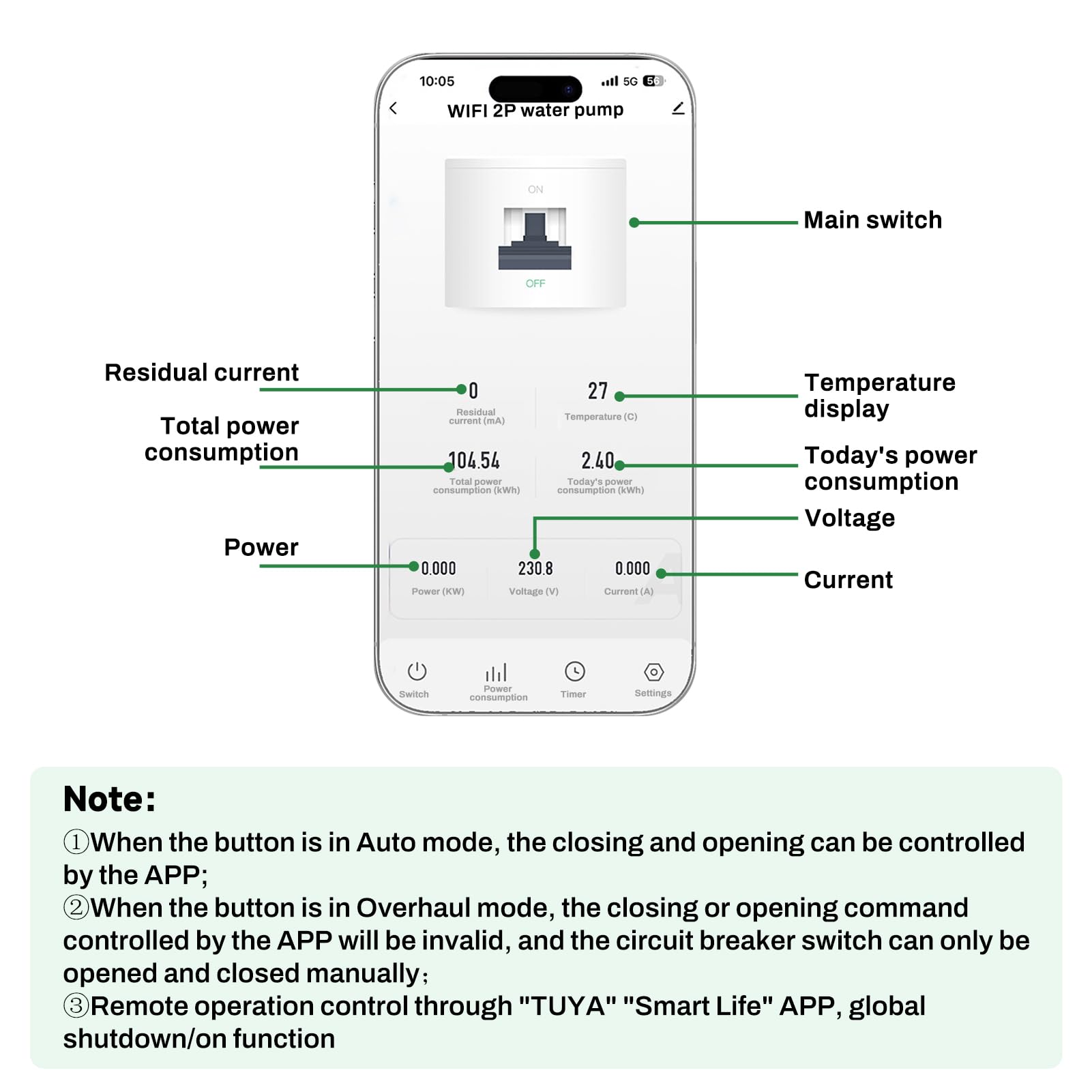 Jadeshay Interruttore Magnetotermico Differenziale Smart WiFi 63A 30mA 400V 6kA Dispositivo di Riarmo Automatico Salvavita RCCB,Controllare Chiusura e Suddivisione Tramite APP Tuya e Smart Life