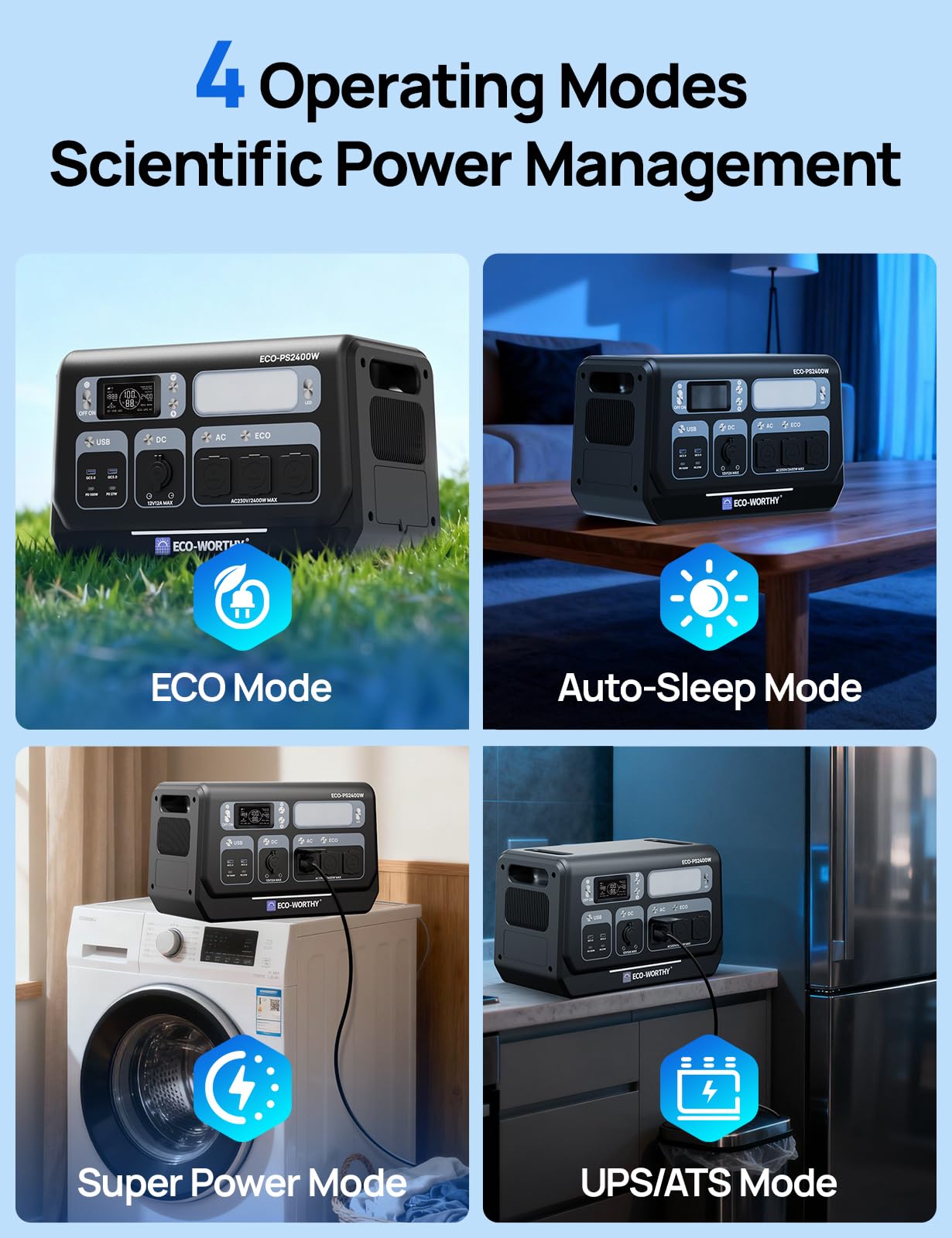 ECO-WORTHY PS2400W przenośna stacja elektryczna, 2048 Wh, przenośny generator elektryczny, 10 portów, 4800 W, moc szczytowa WiFi i Bluetooth, na kemping, zasilanie awaryjne w domu