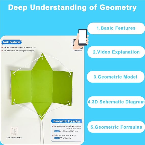 Pull String 3D Geometry Learning Book, 3D Geometry Learning Book with Braided Rope Design, Interactive Math Teaching Tool for Geometric Beginners, Teach Volume & Surface Area Formulas (15 Models)