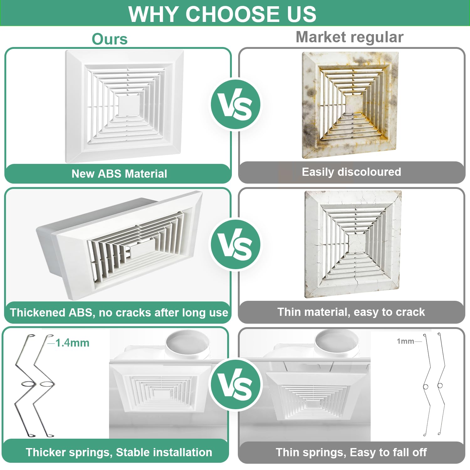 PATIKIL 12x12 Inch Bathroom Exhaust Fan Cover, ABS Plastic Fan Grille