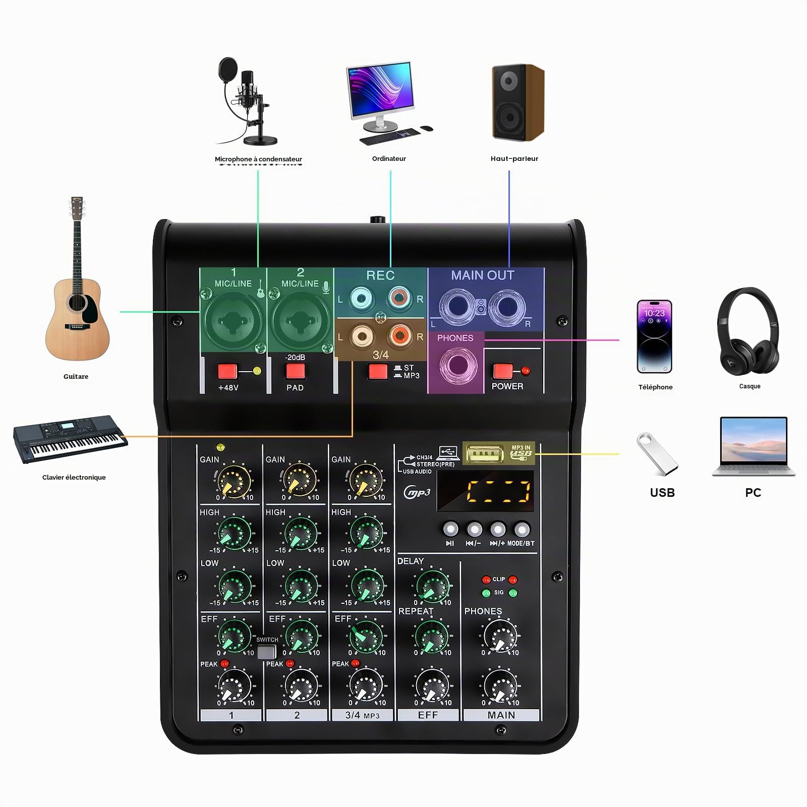 Console de mixage audio M4 canaux 48 V pour studio karaoké portable