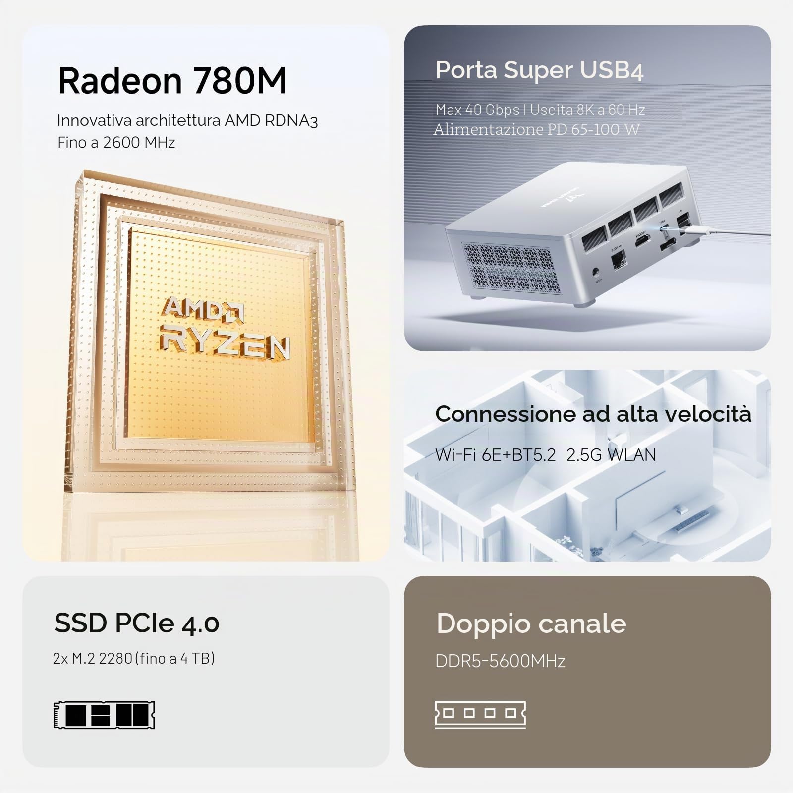 MINISFORUM UM870 SlimMini PC, mini computer AMD Ryzen 7 8745H (8C/16T, fino a 4,9 GHz), 32 GB di RAM DDR5 e SSD PCIe 4.0 da 1 TB, DP/HDMI 2.1/USB4, 4 x USB tipo A, WIFI6E/BT5.2