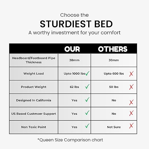 Miniatura 21 de Golden Gate Beds, base de cama de plataforma de metal, resistente, base de colchón de acero resistente, no necesita somier, fácil montaje, base