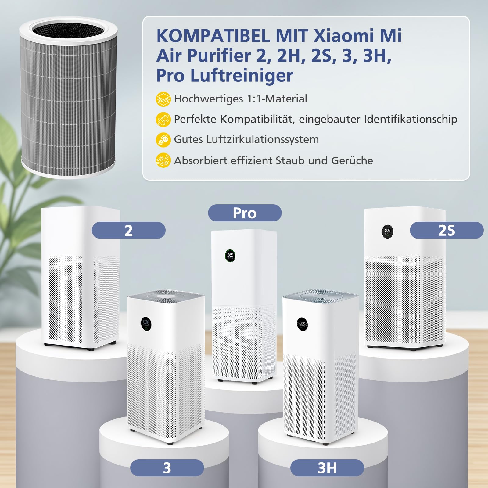 Filtro de repuesto compatible con purificador de aire Xiaomi Mi 2, 2H, 2S, 3, 3H, 3C, Pro (filtro HEPA de grado H13 y filtro de carbón activado)