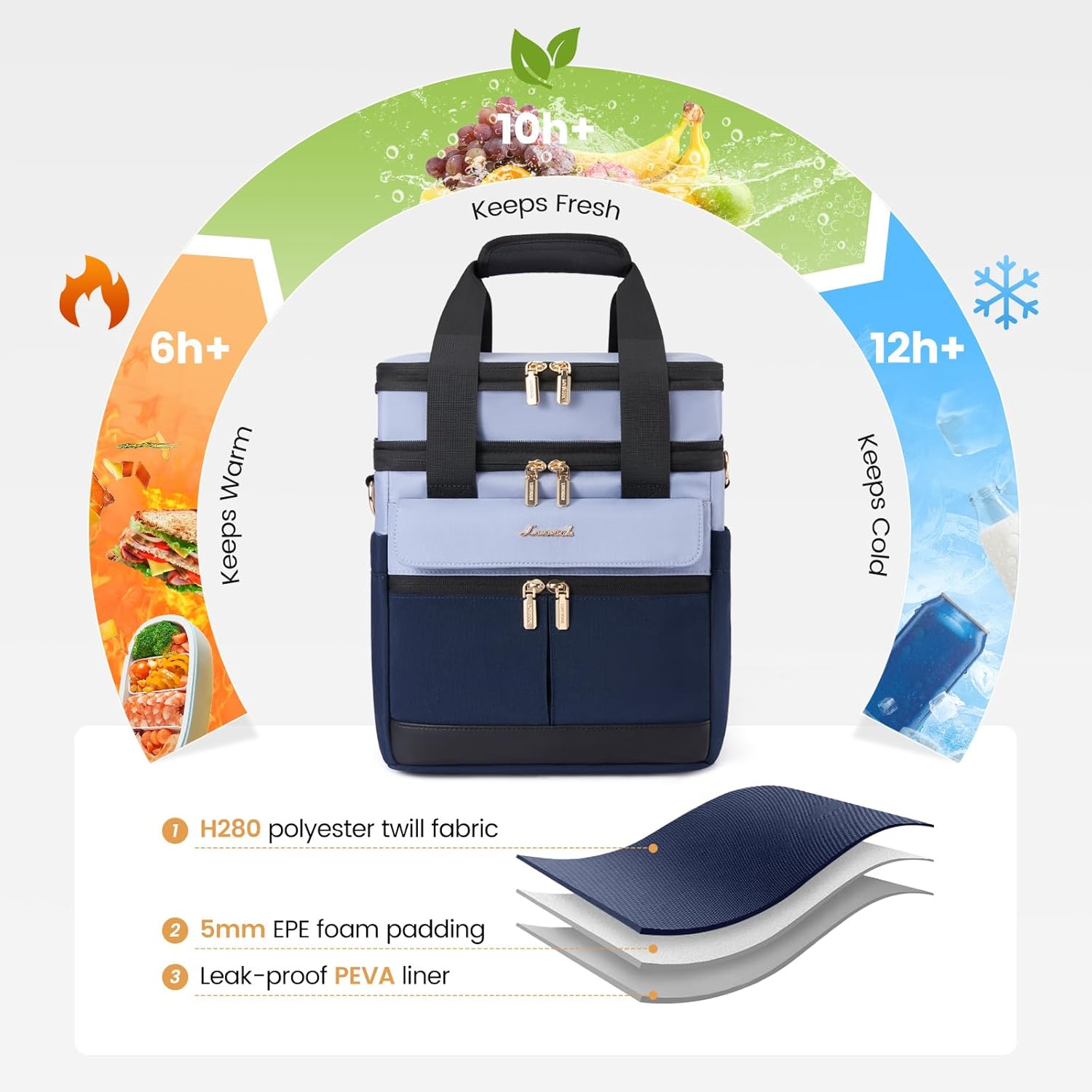 LOVEVOOK Insulated Lunch Bag Women Men,Expandable Double Deck Lunch Box for Women With Large Cup Holder,Leakproof Cooler Bag For Adult Lunch Tote Bag Work Picnic Beach with Adjustable Shoulder Strap
