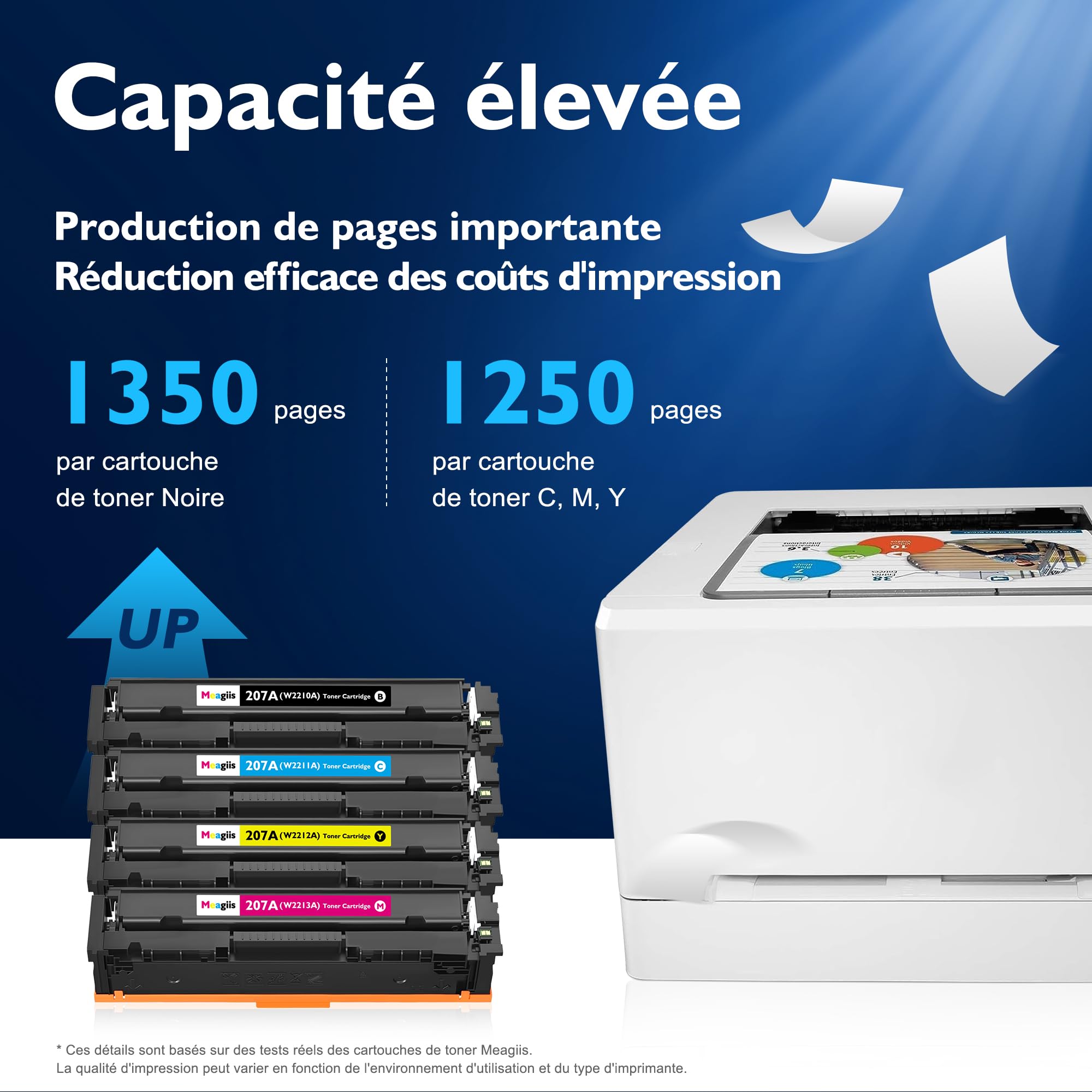 207A Toner Compatibles pour HP 207A 207X (avec Puce, Lot de 4)