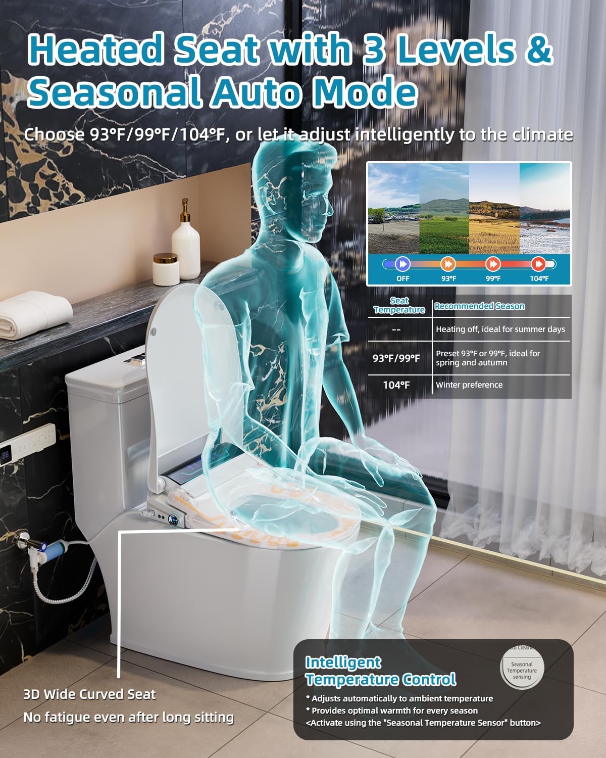 Diagram showing the heated seat feature with 3 temperature levels and seasonal auto mode.