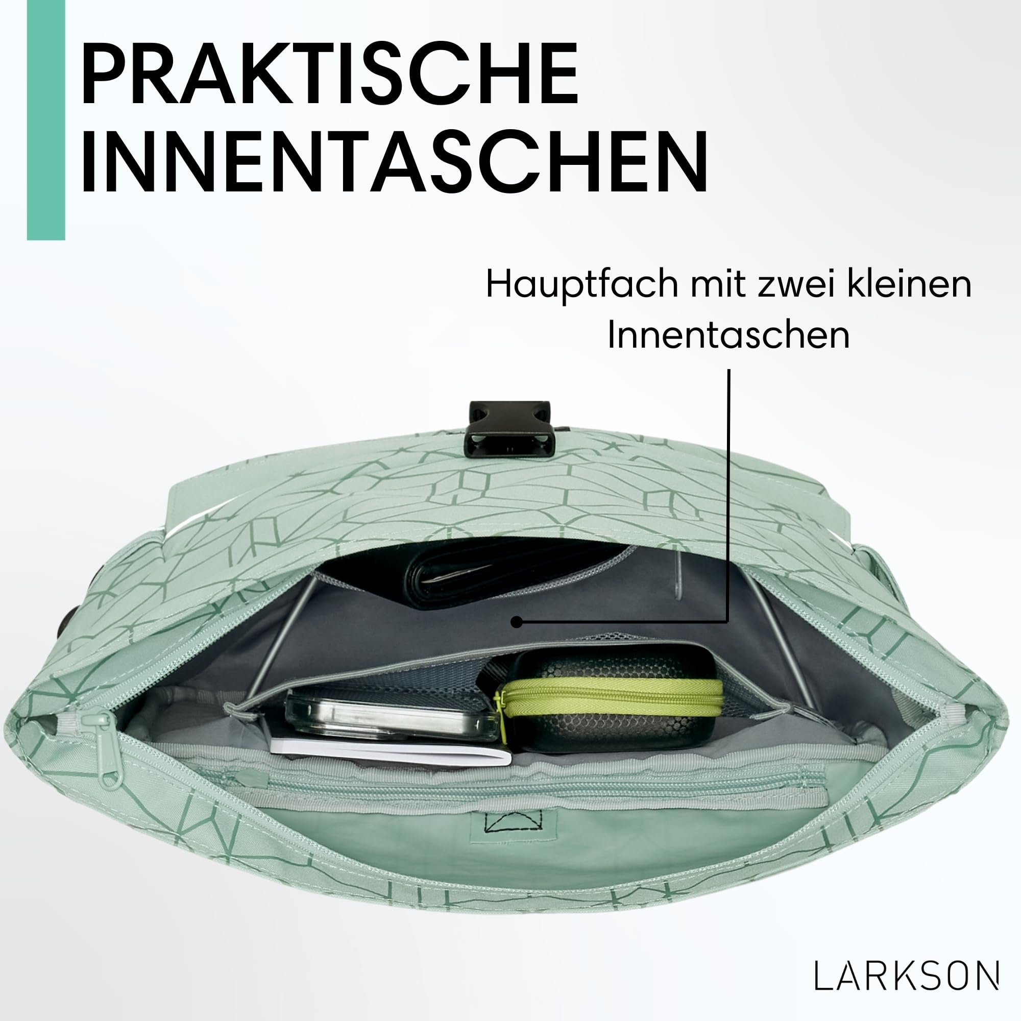 LARKSON Lenkertasche Fahrrad Grün - Lasse - 2 in 1 Fahrradtasche & Umhängetasche - Bikepacking Tasche für Lenker Vorne mit Reflektion - Wasserabweisend