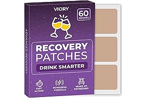 Recovery Patches for Hangover Relief