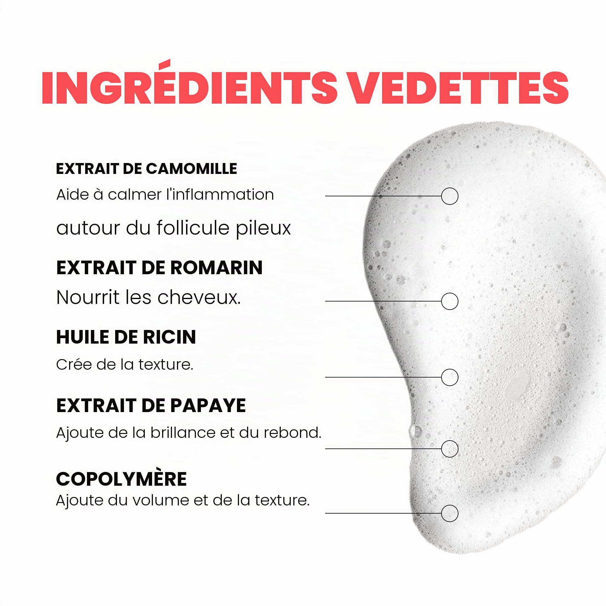 ELEVEN AUSTRALIA I Want Body Volume Foam - Mousse légère pour le coiffage, pour femmes et hommes, apporte volume, soulèvement et texture, idéal pour les cheveux fins à moyens - 200 ml