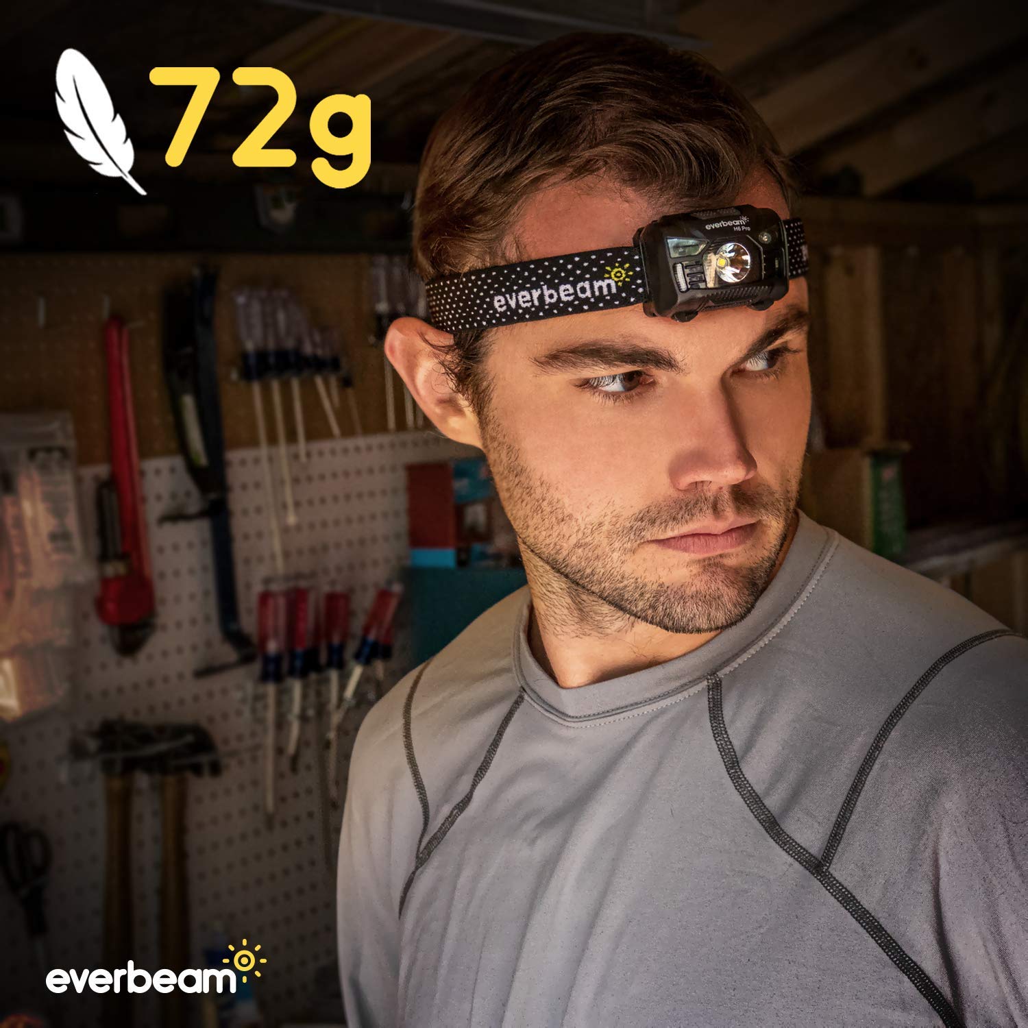 Everbeam H6 Pro LED-Stirnlampe mit Bewegungssensor, 650 Lumen, 20 Stunden Laufzeit, 1200 mAh Akku, wiederaufladbar, wasserdicht, USB-Kopflampe (1 Packung) (Packung mit 2)