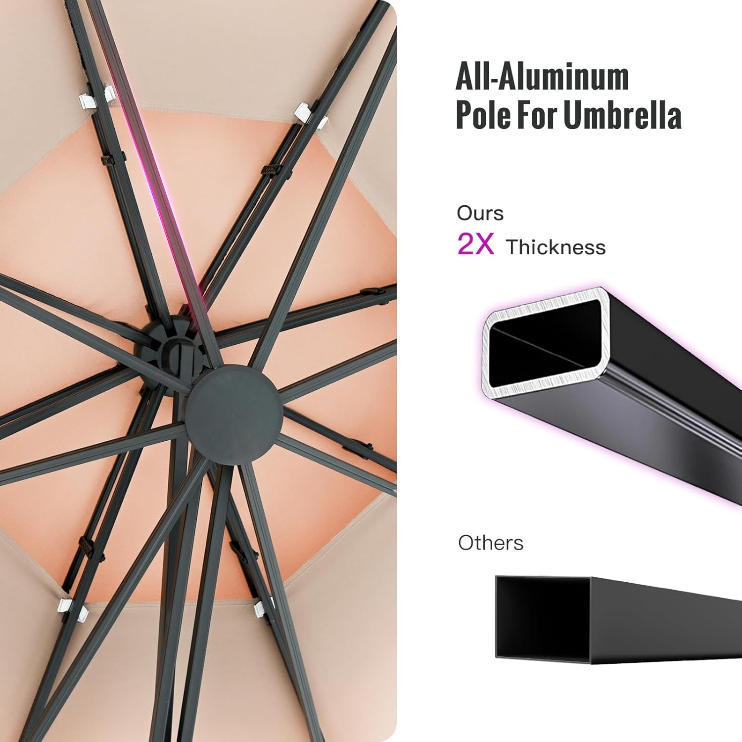 Sturdy Patio Umbrella with Base Included: Cantilever Patio Umbrellas Aluminum Offset Umbrella, Easy Adjustment, Sun Shade for Backyard, Lawn, Poolside and Garden