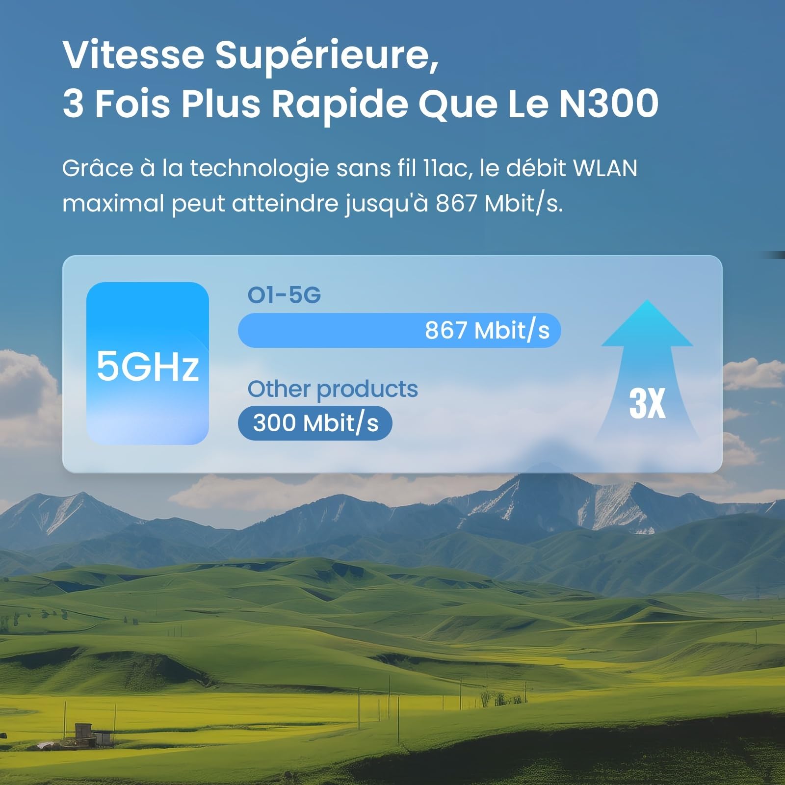 Tenda O1-5G Point d'Accès Extérieur Sans Fil Extérieur, Antenne Directionnelle 9 dBi, 867 Mbps sur 5 GHz, 1 Port Ethernet 10/100 Mbps, Gestion Web, Prend en Charge PoE/DC Passif, Auto-Bridging, IP65