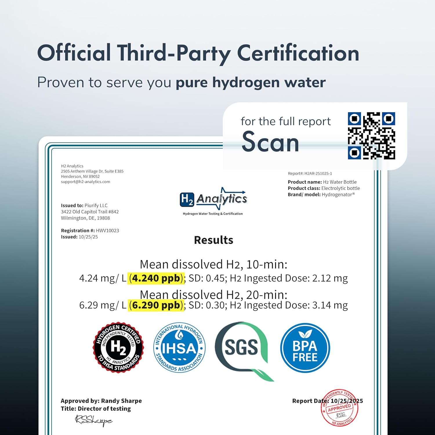 Hydrogen Water Bottle Generator | 17 OZ | UP TO 6,290 PPB H2 Molecular Hydrogen | SPE/PEM Electrolysis | Ergonomic Handle | Dual-Mode | 2200 mAh Battery | Certified by H2 Analytics | Dark Blue