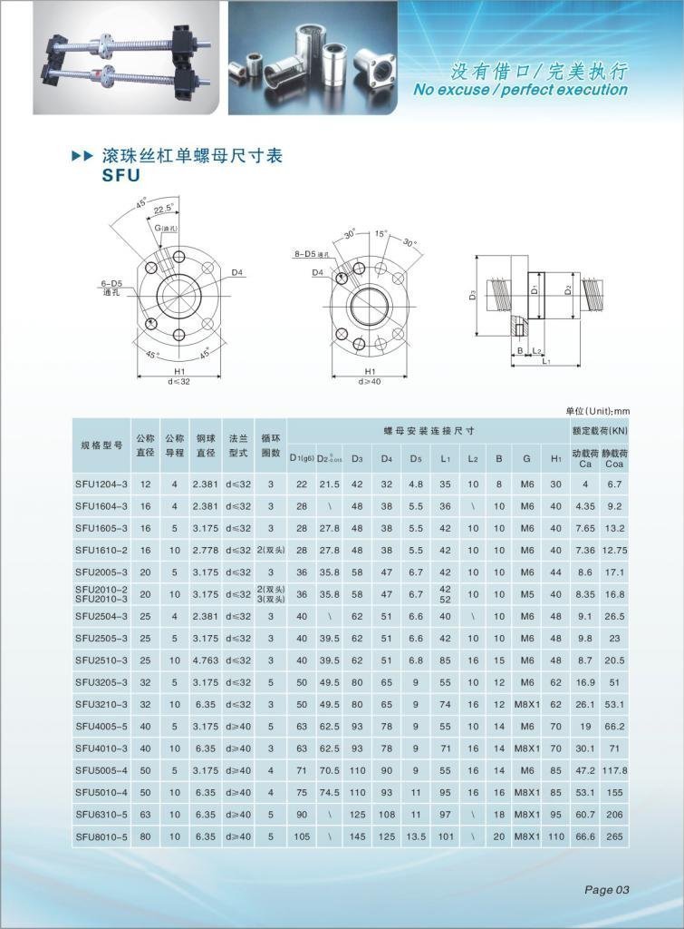 TEN-HIGH Ball Screw CNC Parts SFU1204 RM1204 12mm 600mm with nut, Length Approx 23.62inch / 600mm — Amazon image 6