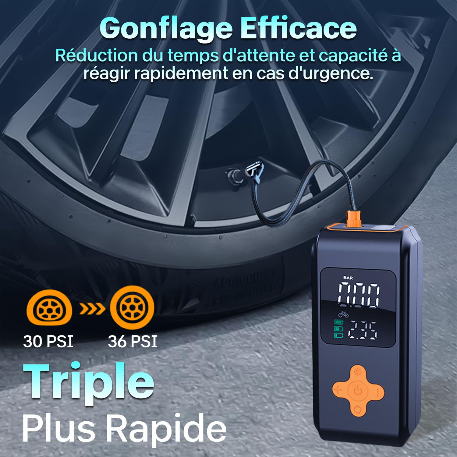 Gonfleur Pneus Voiture, Compresseur à Air Portatif 12 V CC, Compresseur Voiture De 150 psi et Lumière LED Numérique, Gonfleur Pneu Voiture a Electrique Rechargeable USB-C, pour Voiture, Vélo, Moto