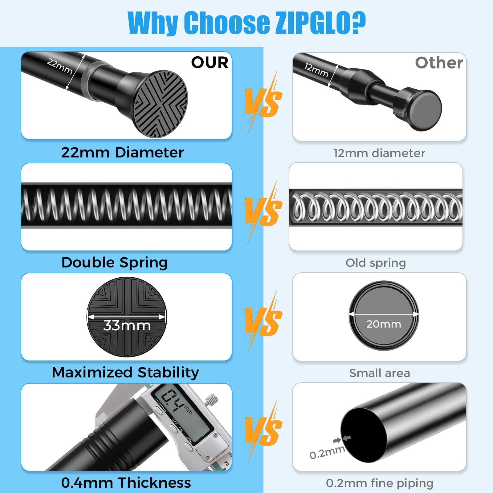 Zipglo Shower Curtain Pole 76-162 cm Adjustable Telescopic Rod Extendable Curtain Poles - Image 3