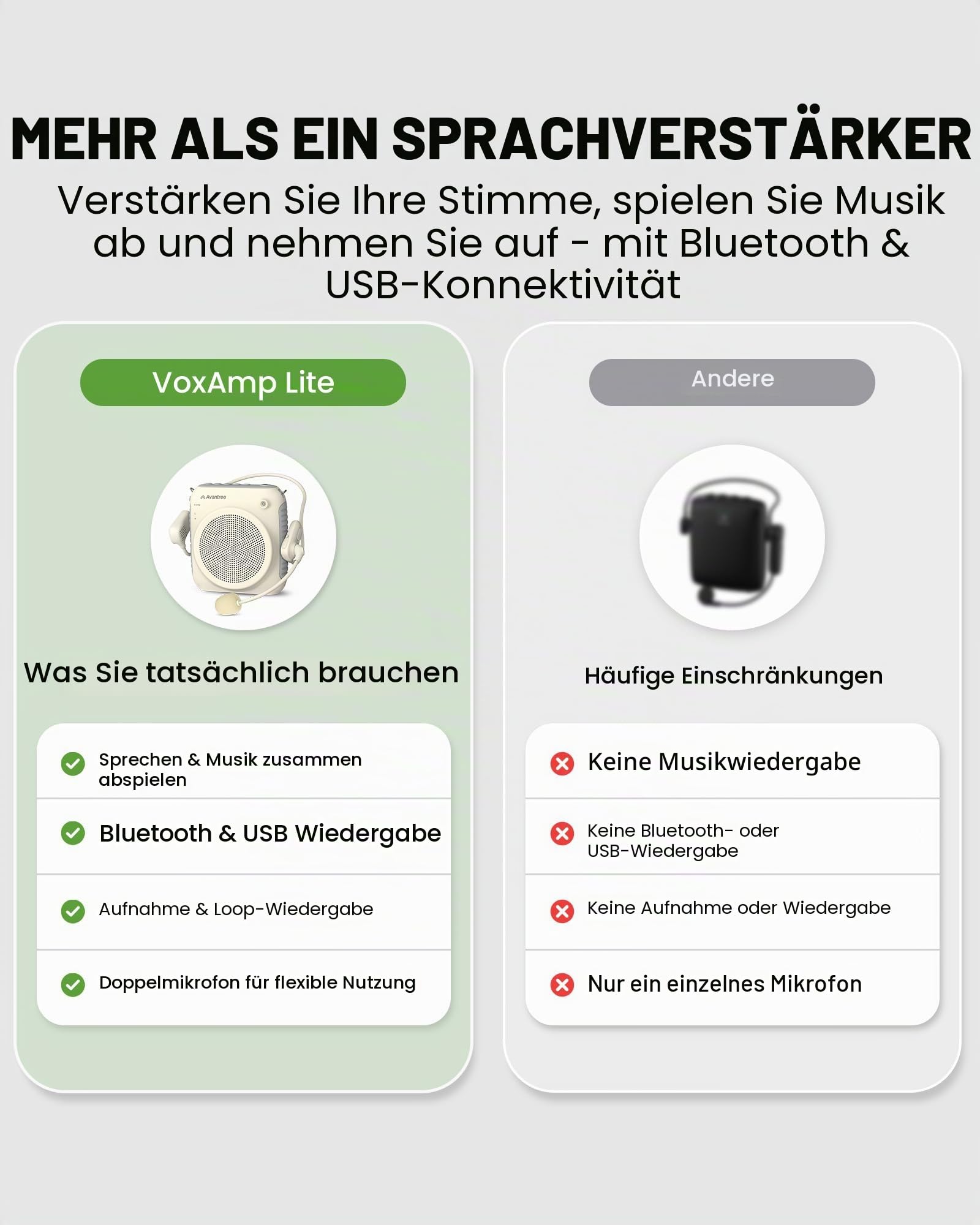 Avantree VoxAmp Lite Kabelloser Sprachverstärker 15W Lautsprecher mit Headset-Mikrofon Bluetooth