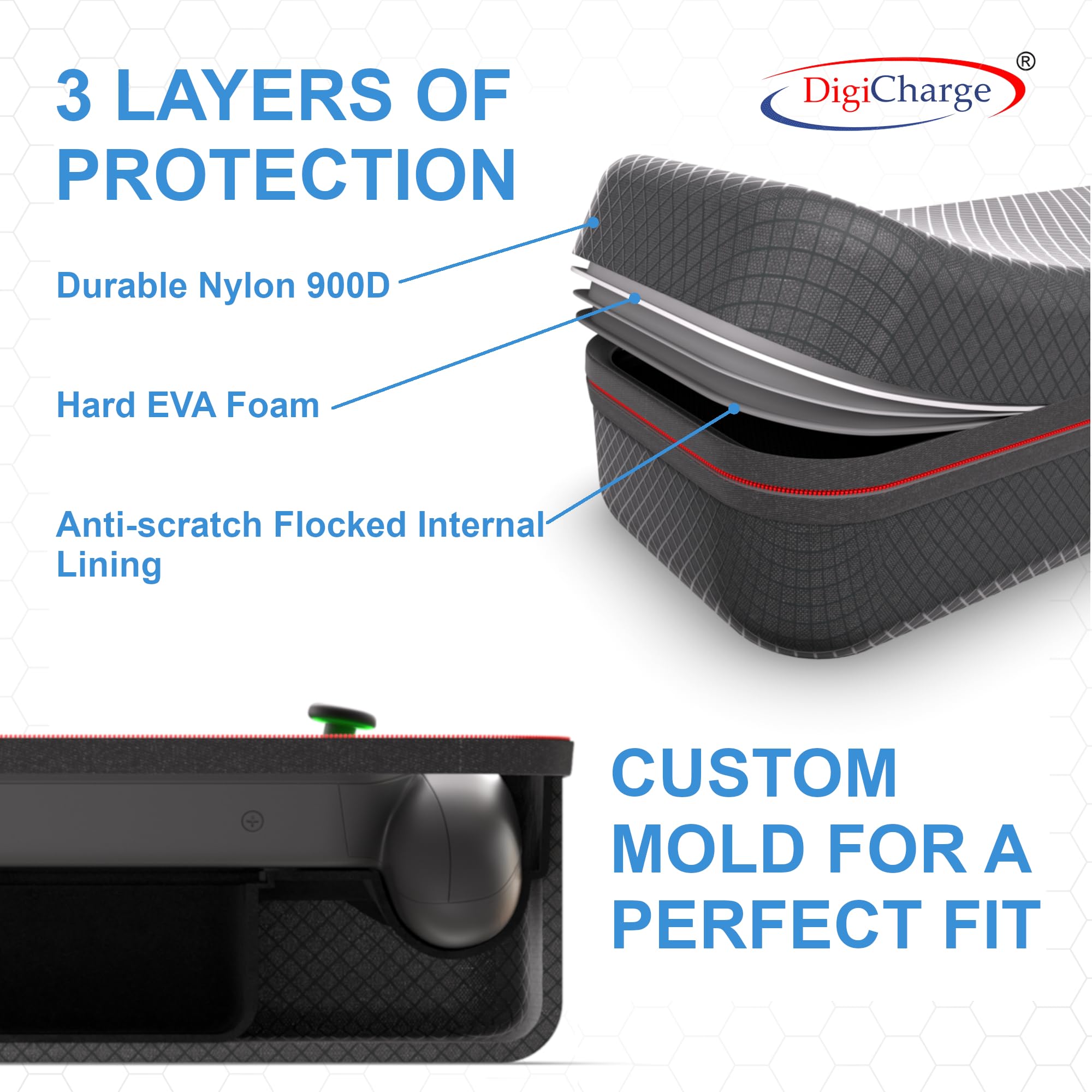 Digicharge Custodia per Rog Xbox Ally / Ally X e accessori - 2 x protettive per schermo, Custodia rigida per il trasporto, custodia protettiva da viaggio portatile per (2025) X Box portaoggetti