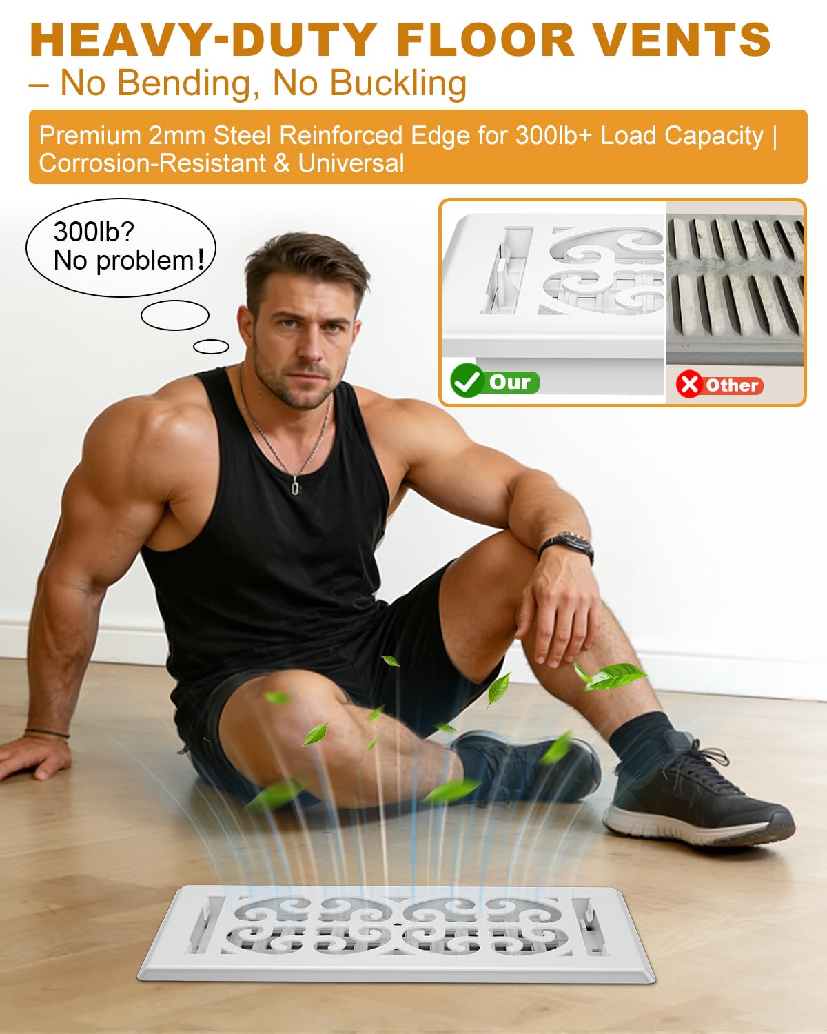 4x10 Floor Register Vent Cover – Heavy Duty Walkable Floor Vent Covers for Home Floor & Wall - Decorative White Thicker Metal HVAC Floor Vents with Adjustable Airflow Lever - 5 Pack - Scroll Design - 4