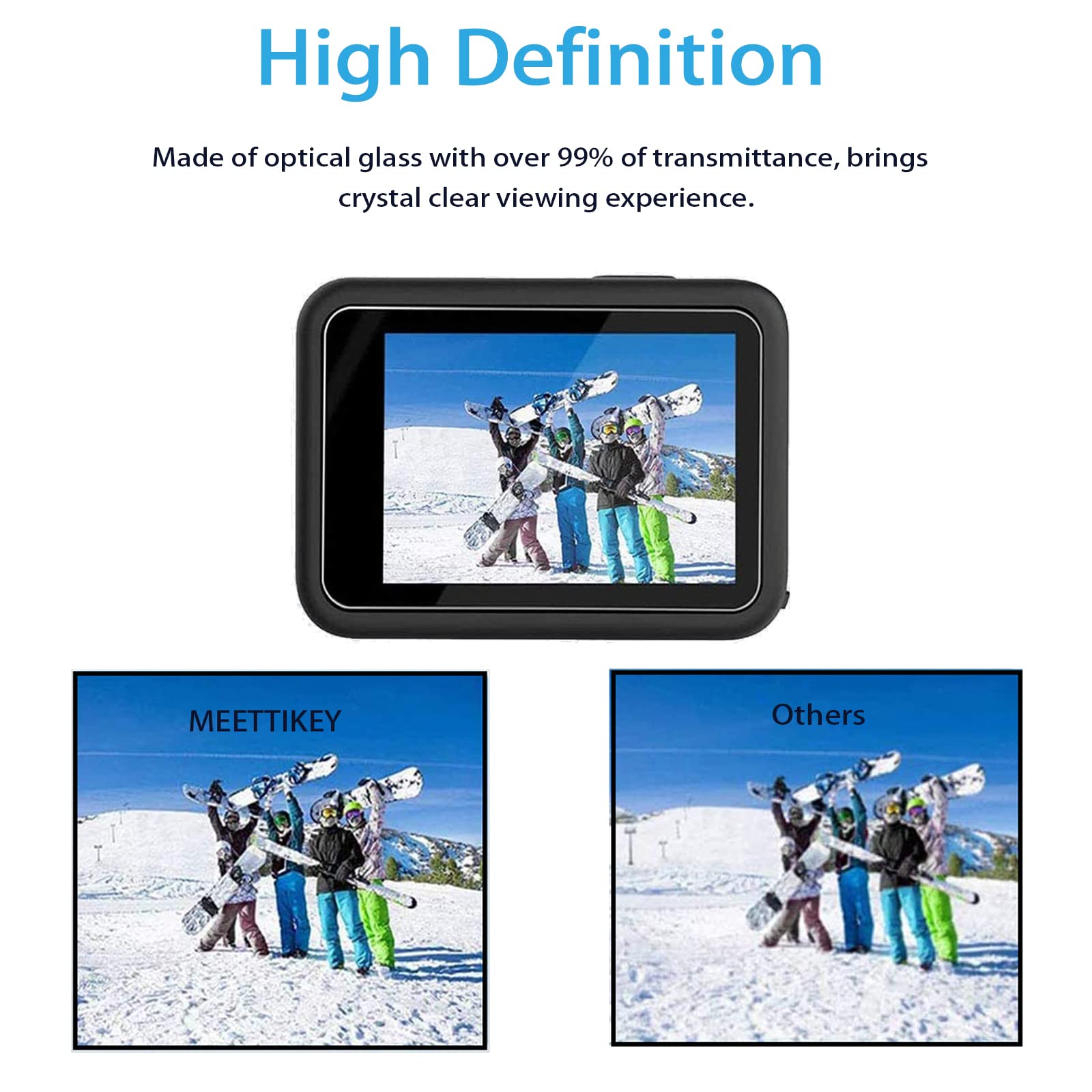 Kit Pellicole Protettive Per GoPro Hero 9/10 Black - Vetro Temperato Schermo E Lenti - Foto 9