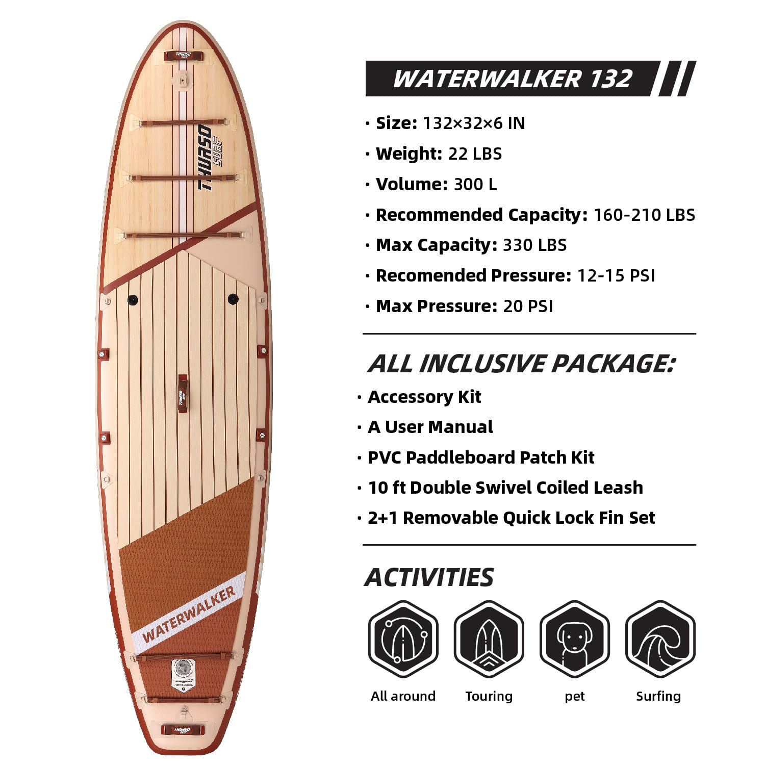 Amazon.com : THURSO SURF Waterwalker 132 11 ft Paddle Board
