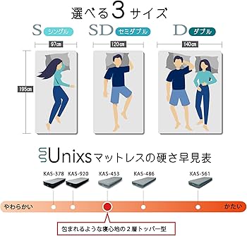 Amazon.co.jp: 【正規品 Unixs コイズミファニテック】圧縮マットレス Amazon.co.jp: 【正規品 Unixs コイズミファニテック】圧縮マットレス