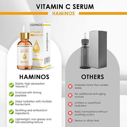 Miniatura 2 de Suero de vitamina C de 1.7 fl oz Ilumina, reafirma e hidrata con niacinamida, ácido hialurónico y péptidos Anti-manchas oscuras,