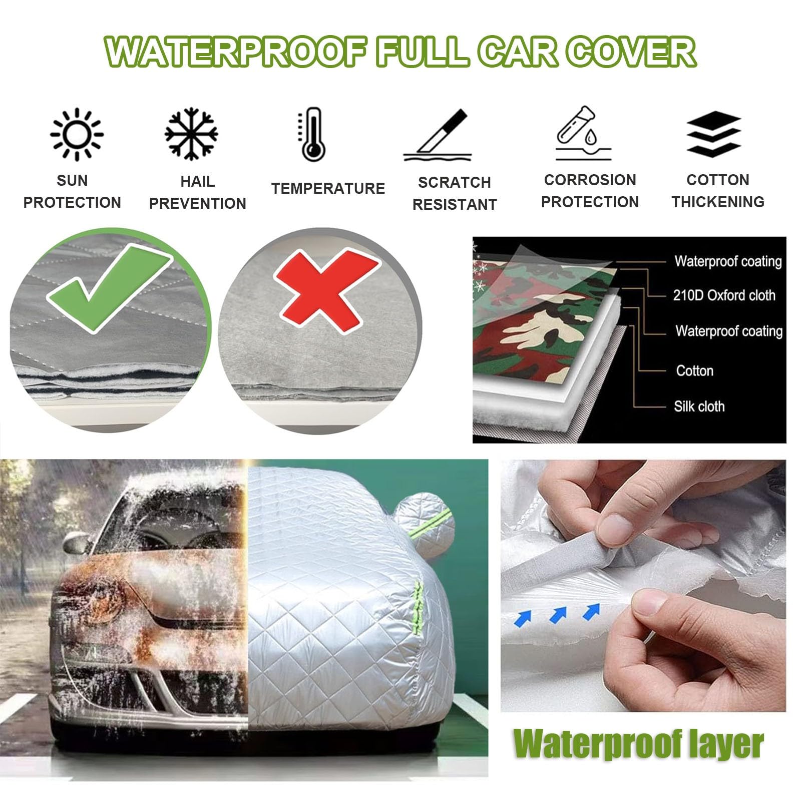 Funda Coche Antigranizo para BYD Seal U DM-i, Cubre Coches Exterior Impermeable Anti-Granizo Tira Reflectante(Black,para BYD Seal U DM-i)