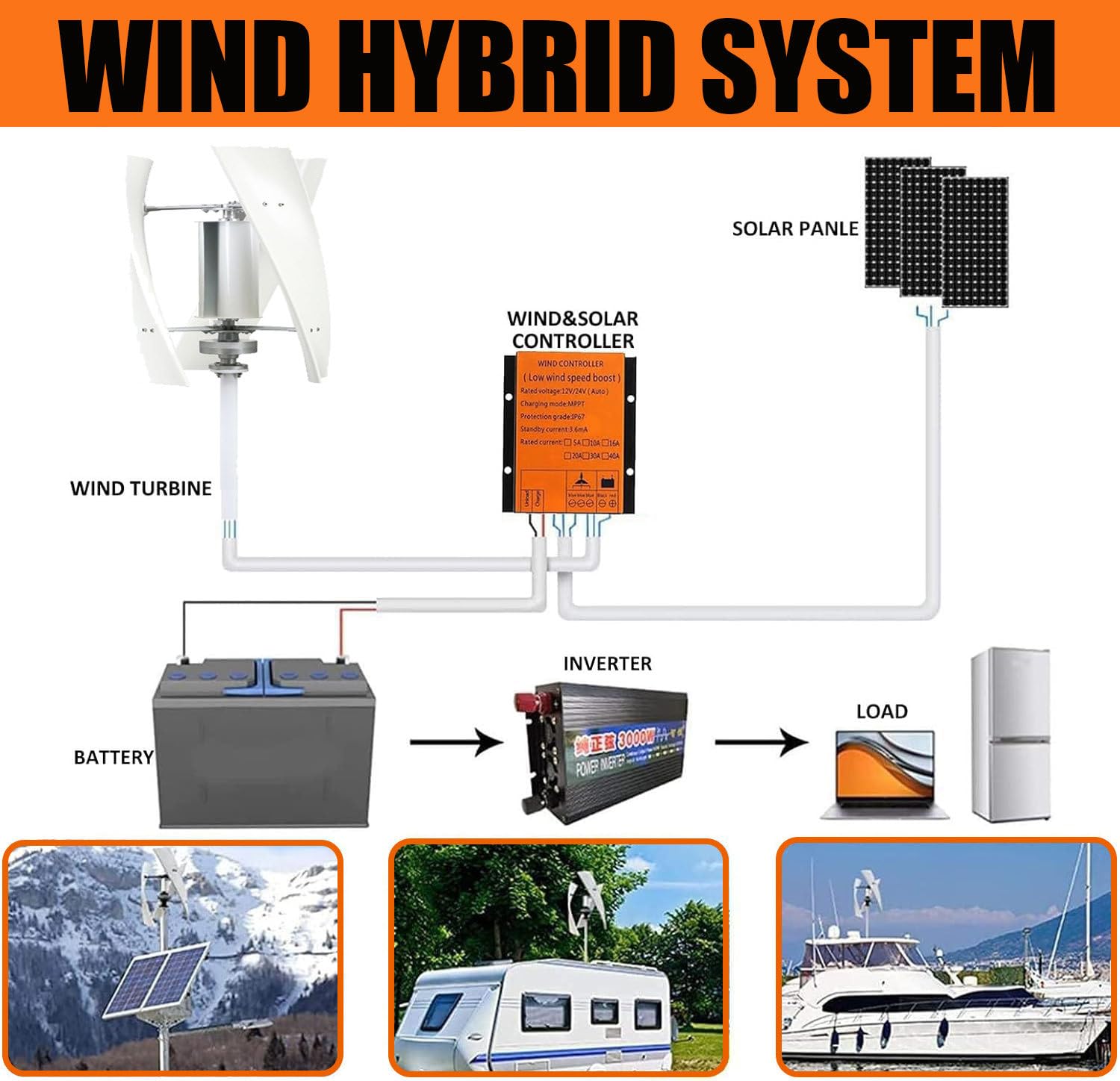 Kit de generador de turbina eólica, Kit de generador de Viento Vertical de turbina eólica, generador de turbina eólica Vertical portátil de 3 Palas, para energía eólica híbrida 8000W-12V