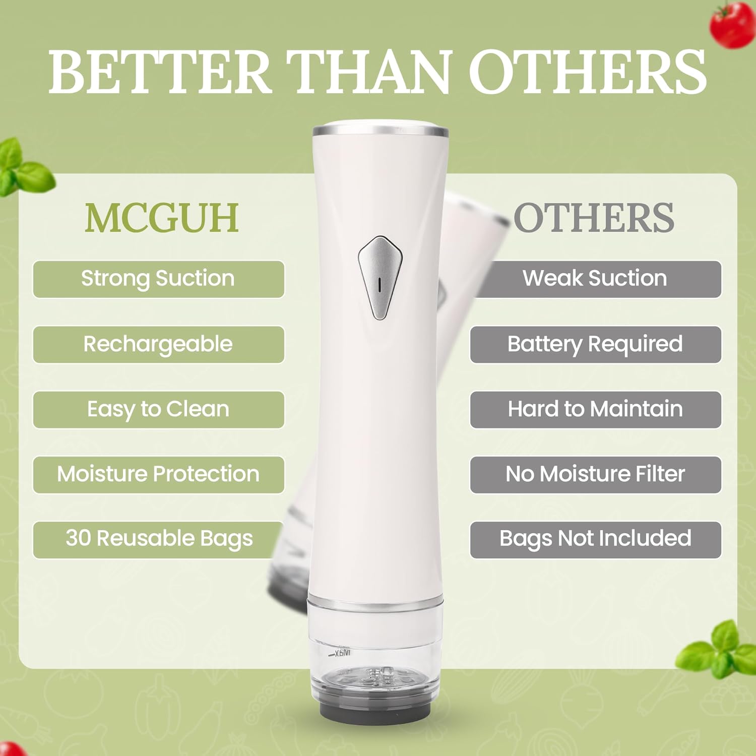 Handheld Vacuum Sealers for Food Storage – USB Rechargeable, 30 Reusable Vacuum Bags, Compact – From Sous Vide Bags and Sealer to a Snack Sealer and Freezer Meals