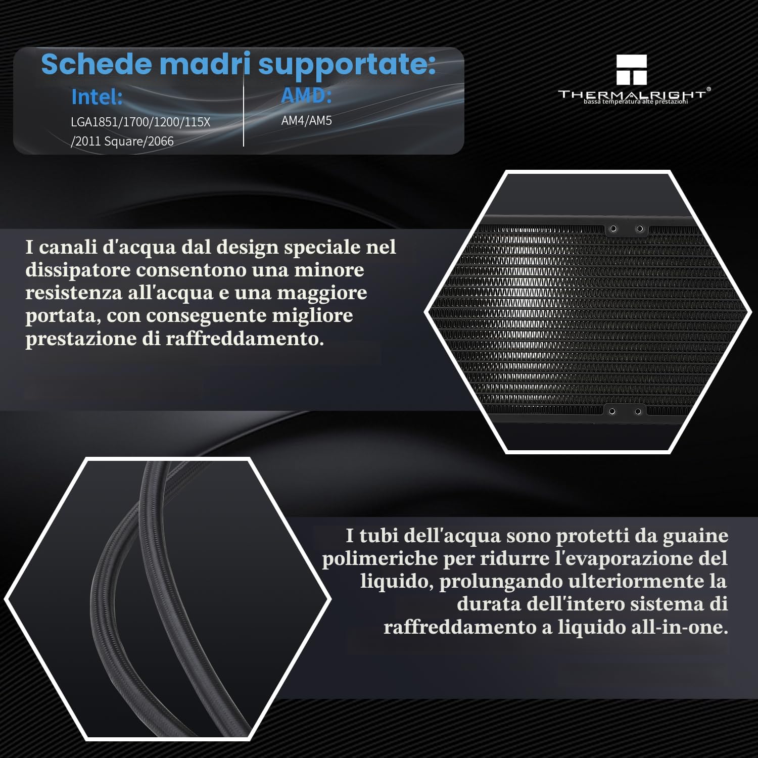 THERMALRIGHT FW 360 - Raffreddamento ad Acqua CPU Nero Con 3 Ventole PWM, Schermo LCD IPS 320 x 240, AIO 360, Liquido per AMD/Intel PC