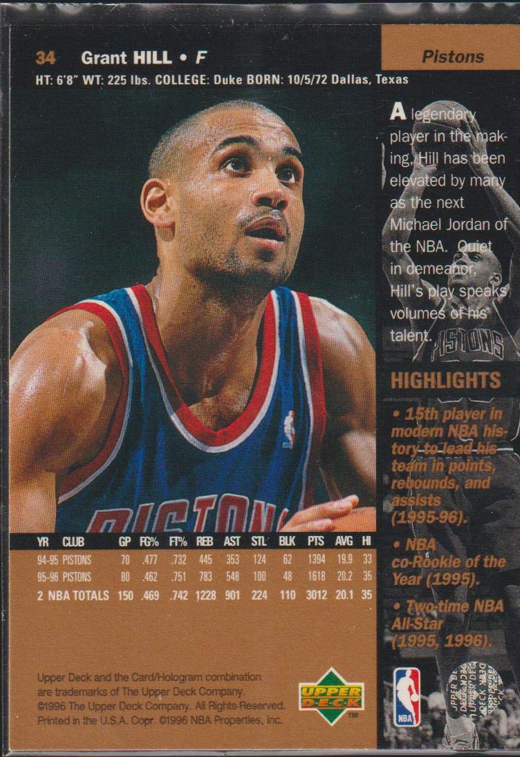 Amazon.com: 1996-97 Upper Deck #34 Grant Hill NBA Basketball