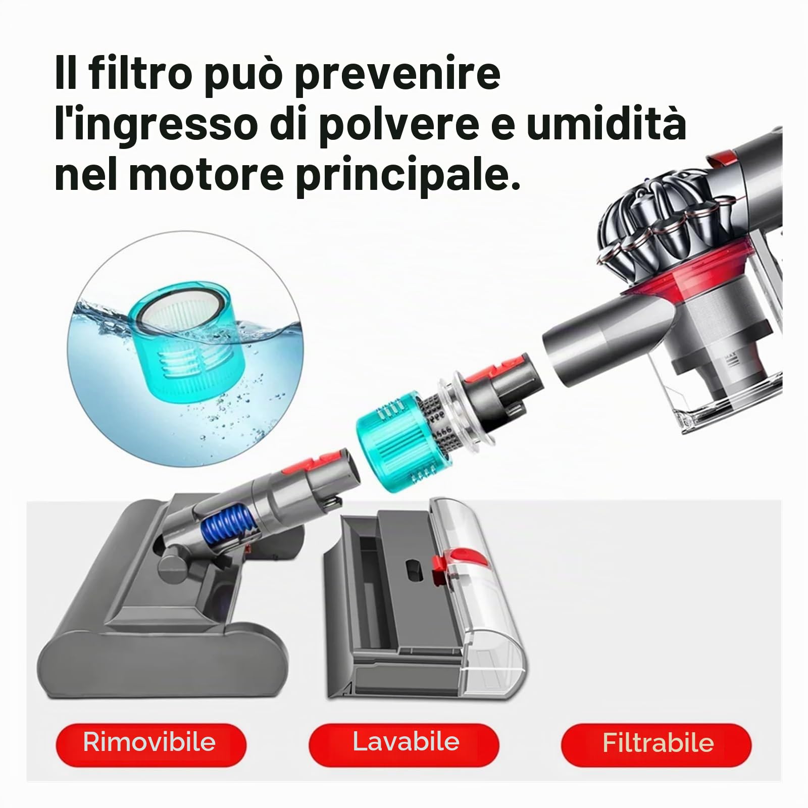 Spazzola For Pavimenti In Velluto Morbido E Leggero, Compatibile Con Dyson, V7 V8 V10 V11 V15, Lavapavimenti, Lavapavimenti, Aspirapolvere
