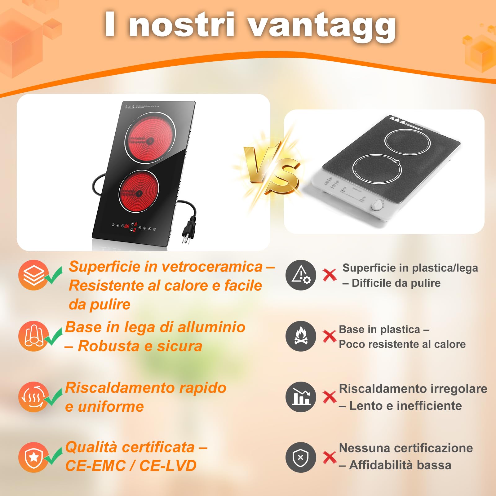 Piastra da Cucina Elettrica a Due Fuochi a Infrarossi per Cucinare, Piano Cottura da 3000W Domino da Inserire, Stufa a Due Elementi Riscaldanti, Cucina Incorporata a 230V