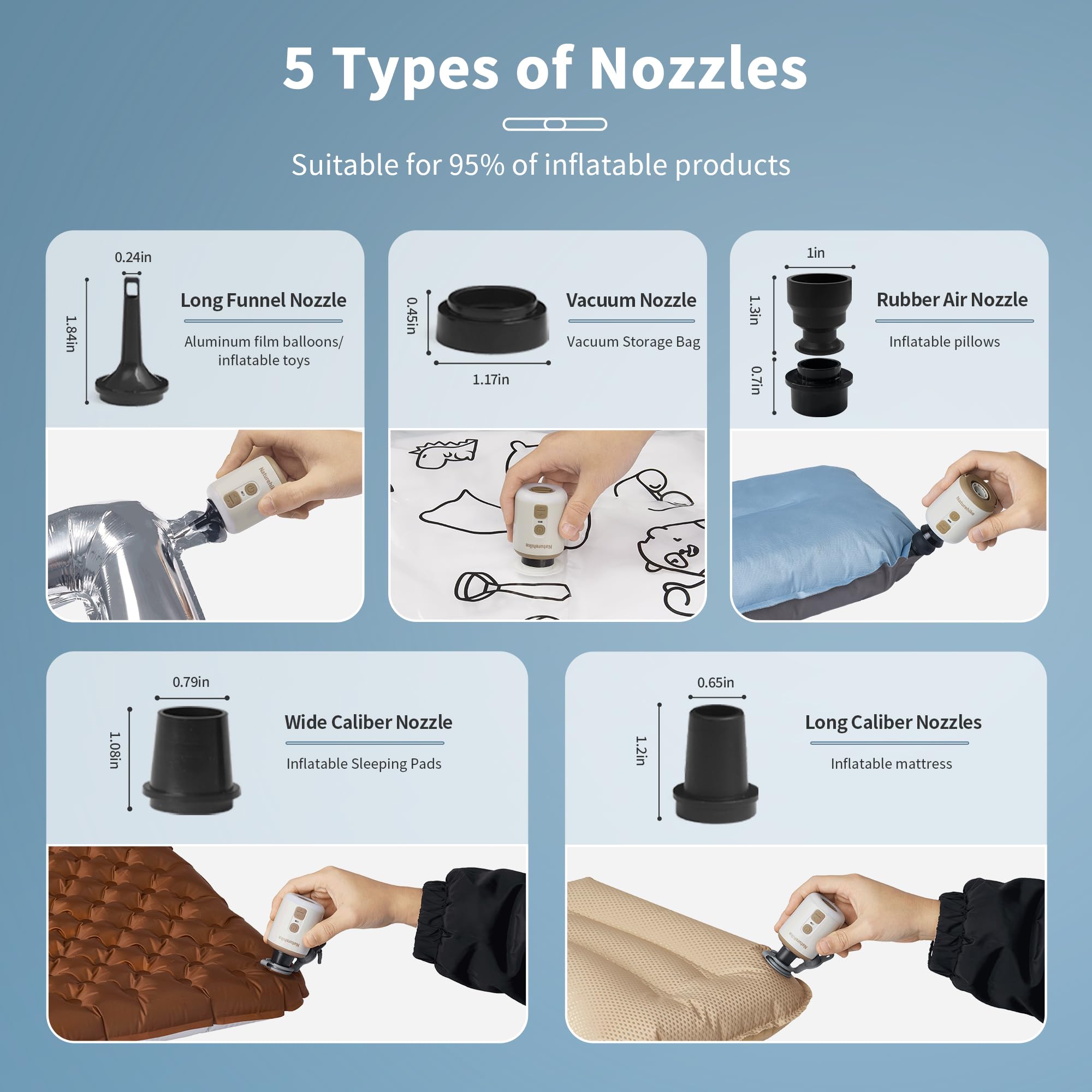 Naturehike Wind-Mini Pompka powietrza z akumulatorem 1600 mAh USB-C Mini kempingowa pompka powietrza Oświetlona przenośna elektryczna pompa powietrza Z 6 dyszami powietrznymi Biały