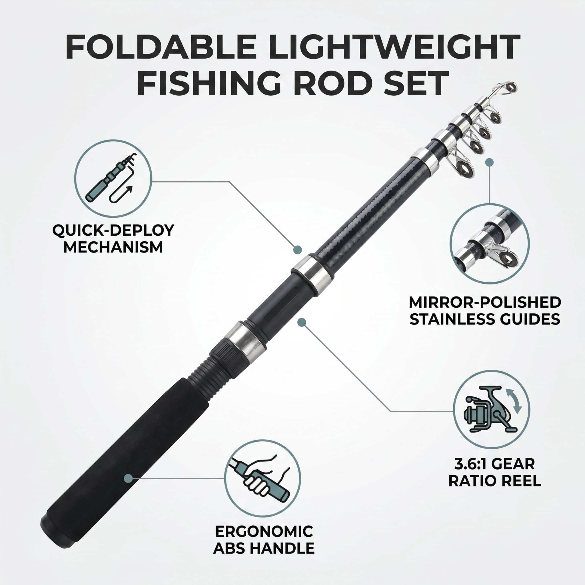 Amazon.com : Fishing Rod, Fishing Rod and Reel Combos Lightweight Folding  Integrated Fishing Rod and Enclosed Reel Tackle Accessory Fishing Rod & Reel  Combos Fishing Rod & Reel Combos Fishing Rods :