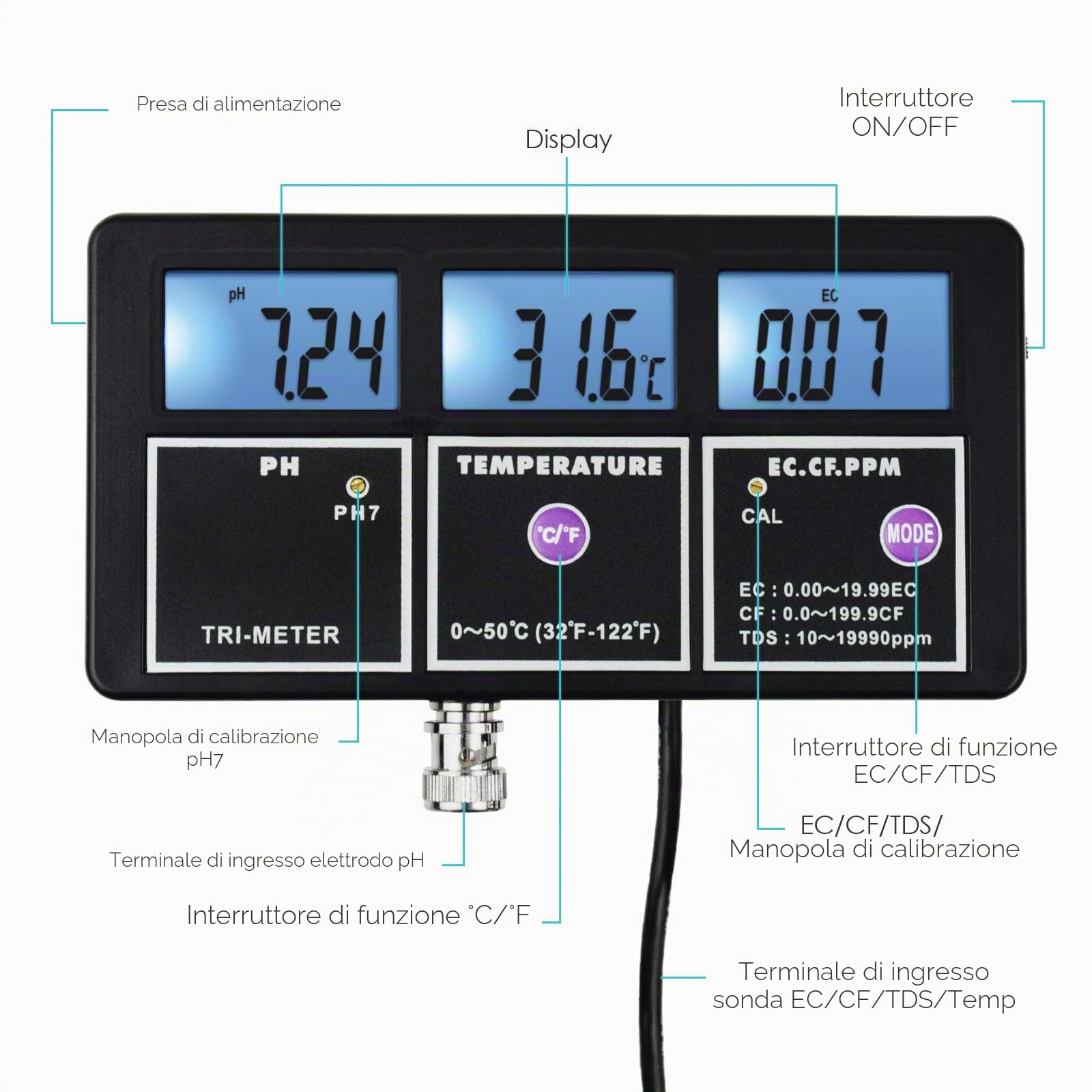 Multi-parametro Di Qualità Dell'acqua 5-in-1 PH EC CF TDS (ppm) Misuratore Di Temperatura Retroilluminazione, Tester Continuo Ricaricabile Montabile A Parete, Serbatoio Di Pesce Di Piscina Idroponica