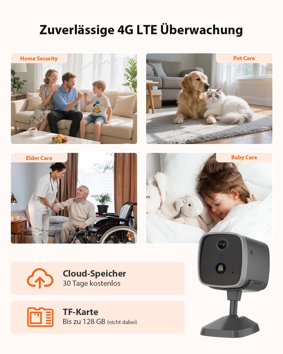 4G LTE Überwachungskamera Innen mit Daten-SIM-Karte, 2K Super HD Akku-Kamera, Mini Kamera ohne WLAN, PIR-Bewegungserkennung, 3MP Nachtsicht, 120° Weitwinkel, TF-/Cloud