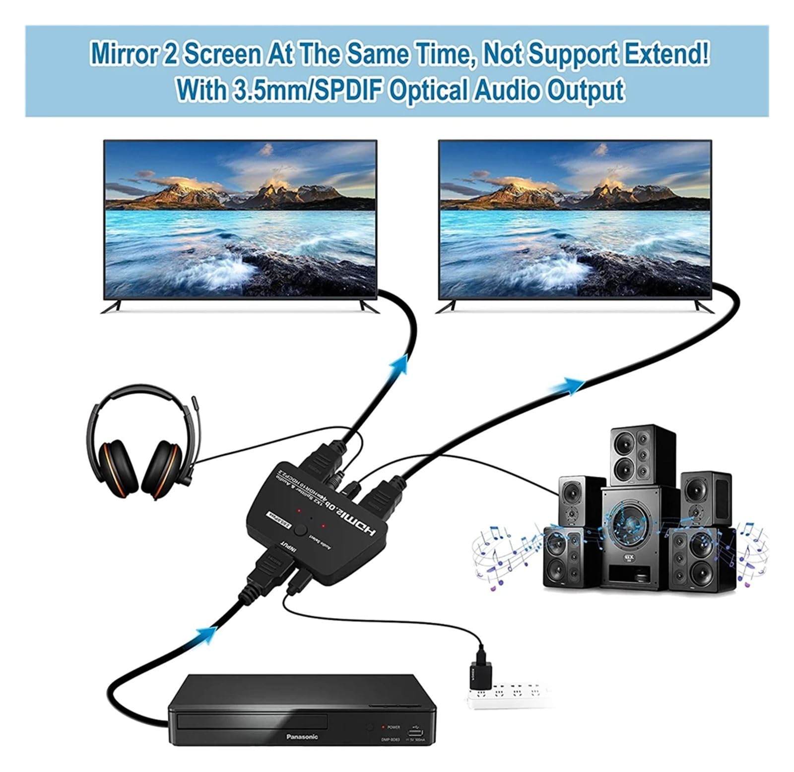 El Mejor Divisor 4K 1x2, Extractor, de 1 Entrada y 2 Salidas, Amplificador HDR .0 for PS4, TV PS5(ZY-HS20B)