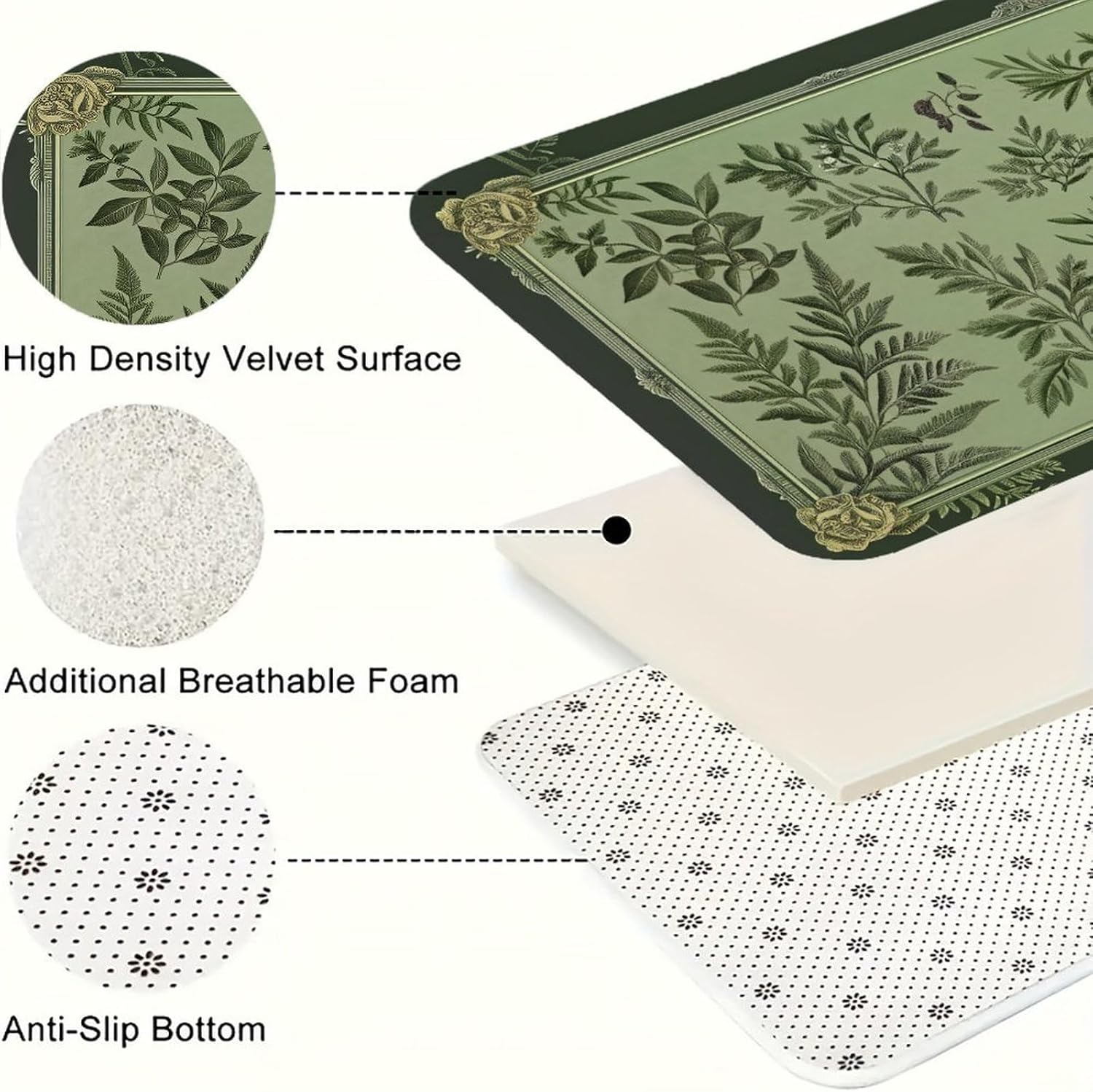 Green Plant Floral Soft Cushioned Kitchen Floor Mat, Non-Slip Washable Anti-Pilling Decor Rug,Single Piece for Kitchen Sink,Laundry Bathroom 17"×47" inch